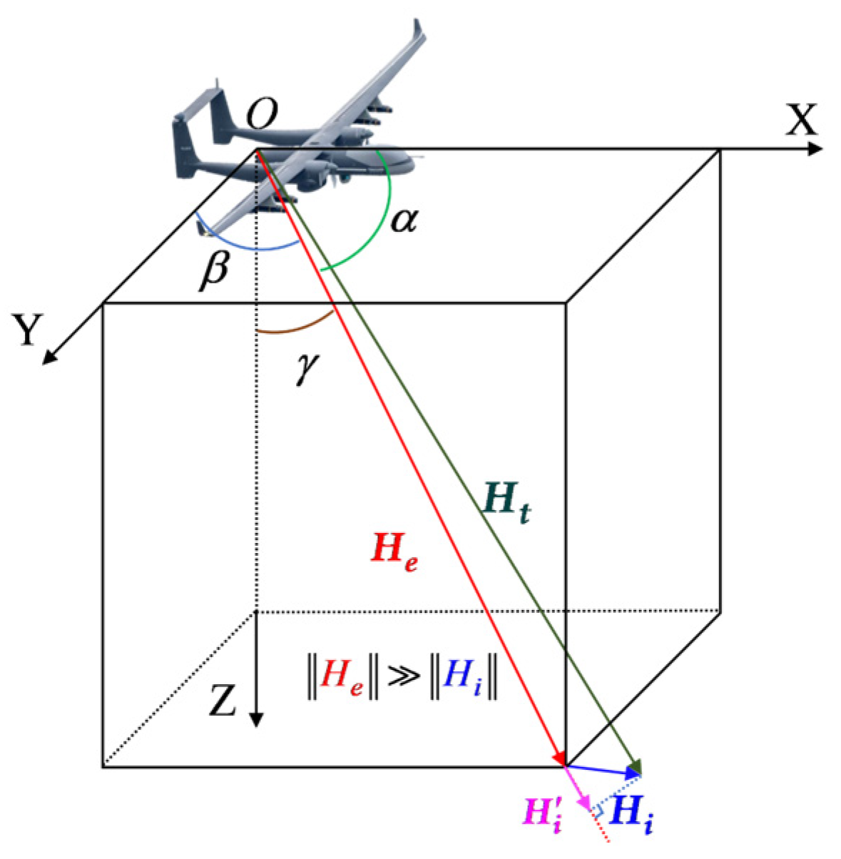 Sensors 25 05059 g001 Sensors 25 05059 g001