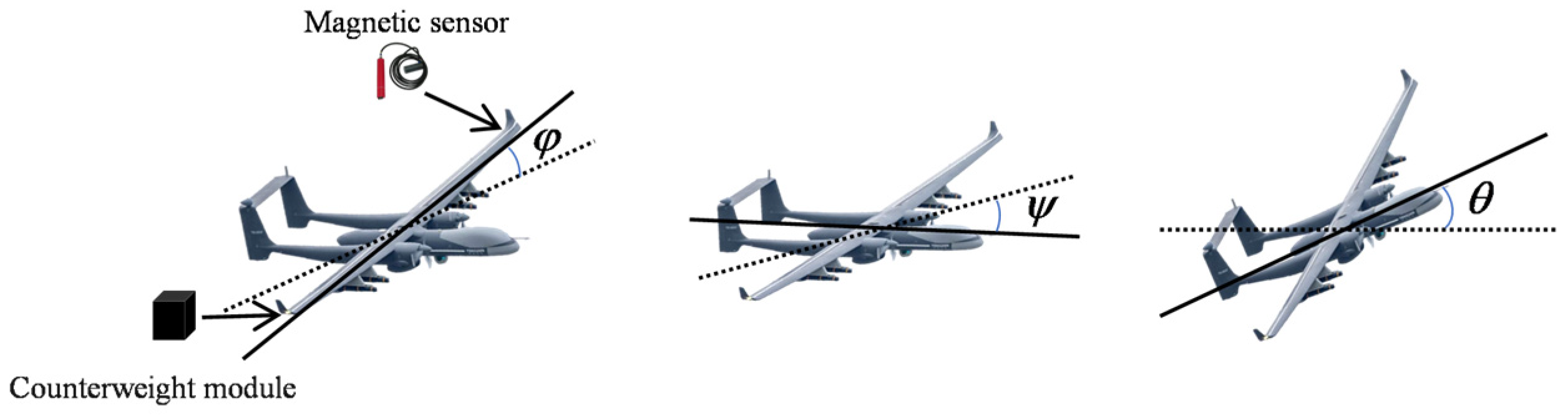 Sensors 25 05059 g002 Sensors 25 05059 g002