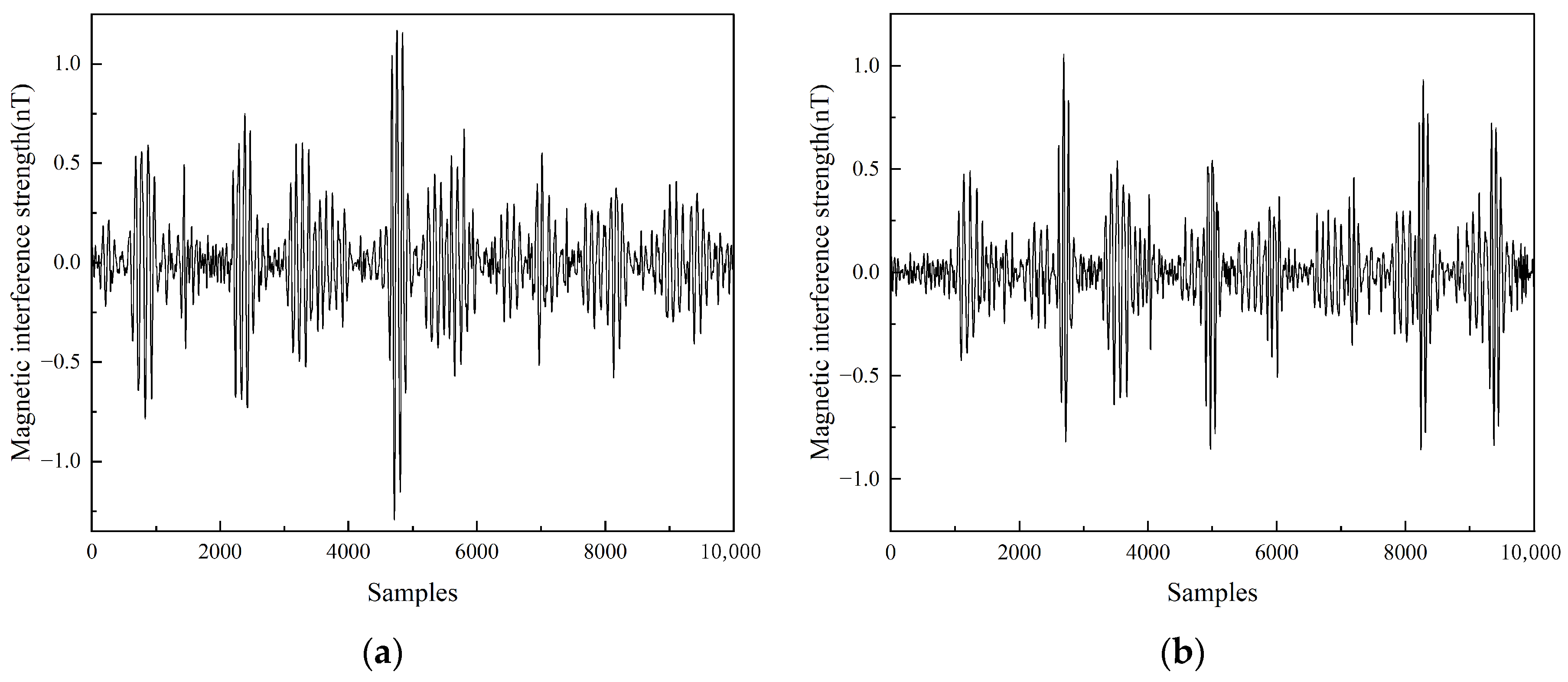 Sensors 25 05059 g008 Sensors 25 05059 g008