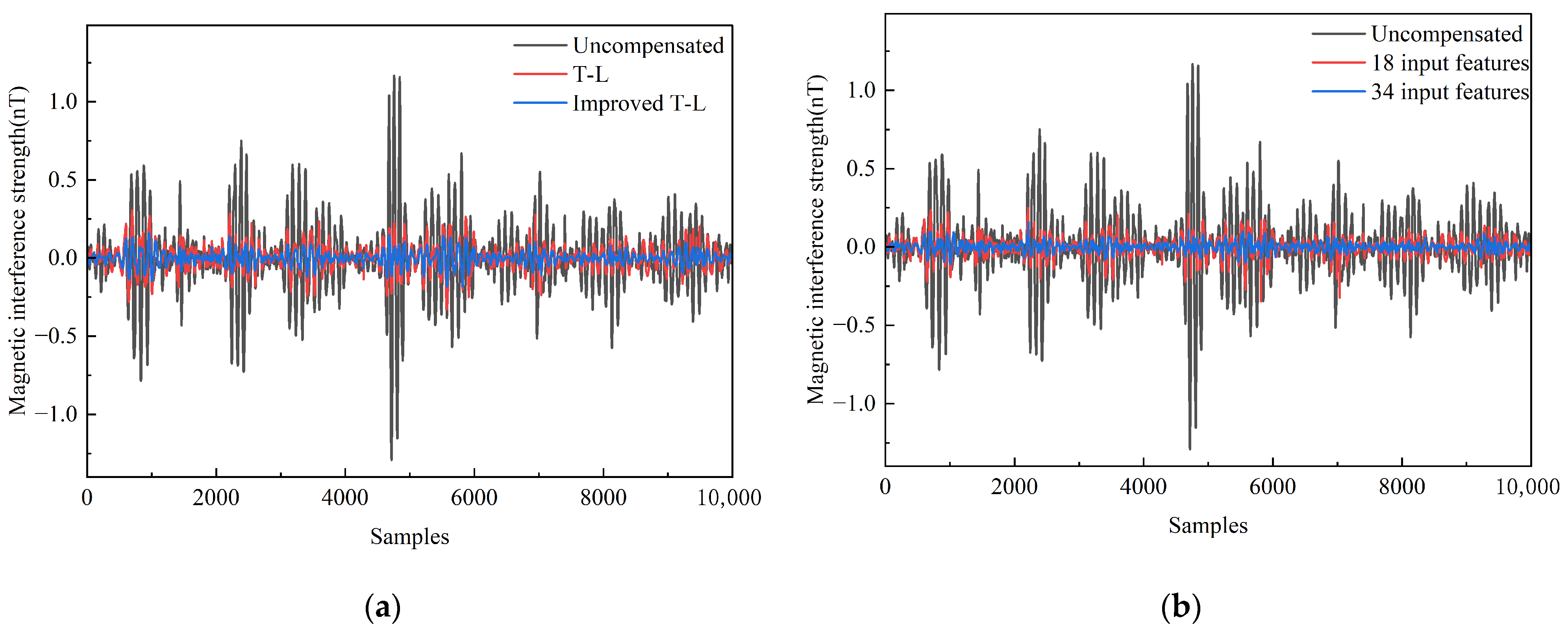 Sensors 25 05059 g009 Sensors 25 05059 g009