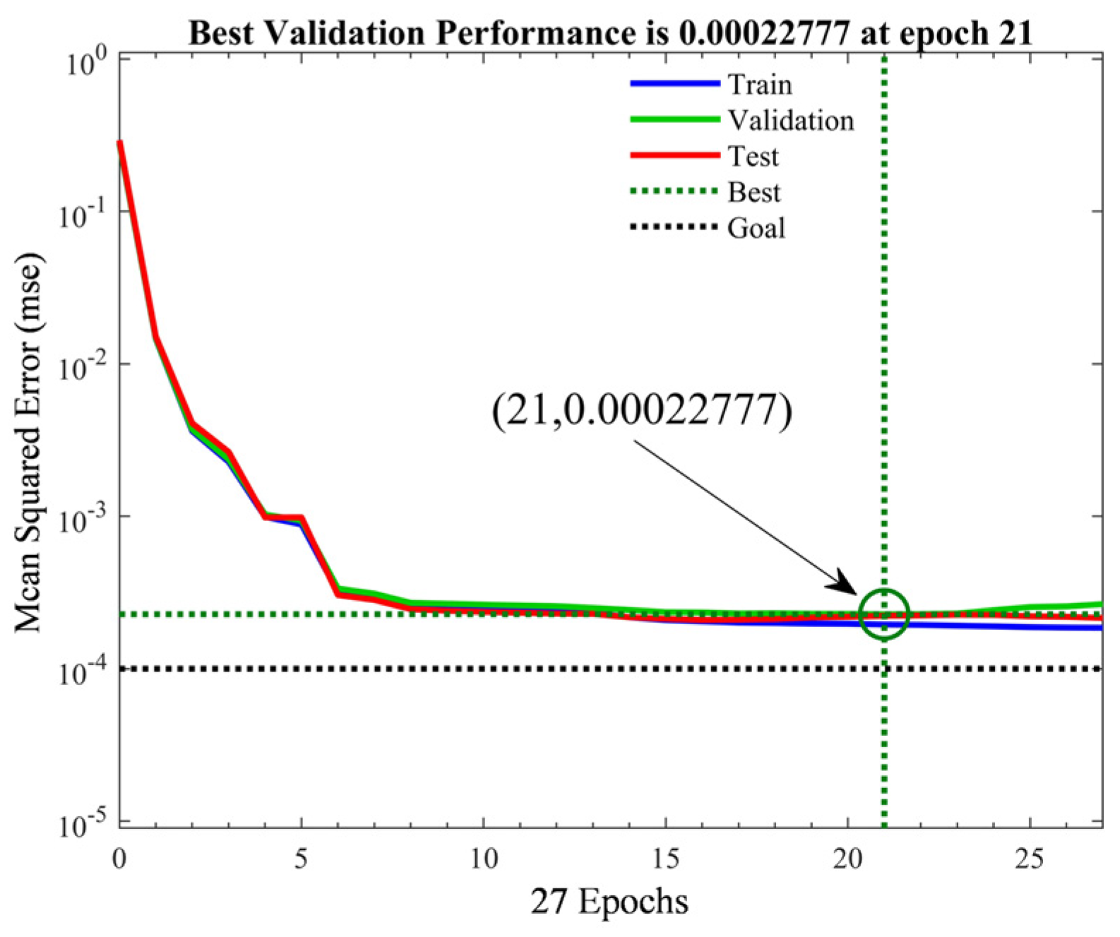 Sensors 25 05059 g011 Sensors 25 05059 g011