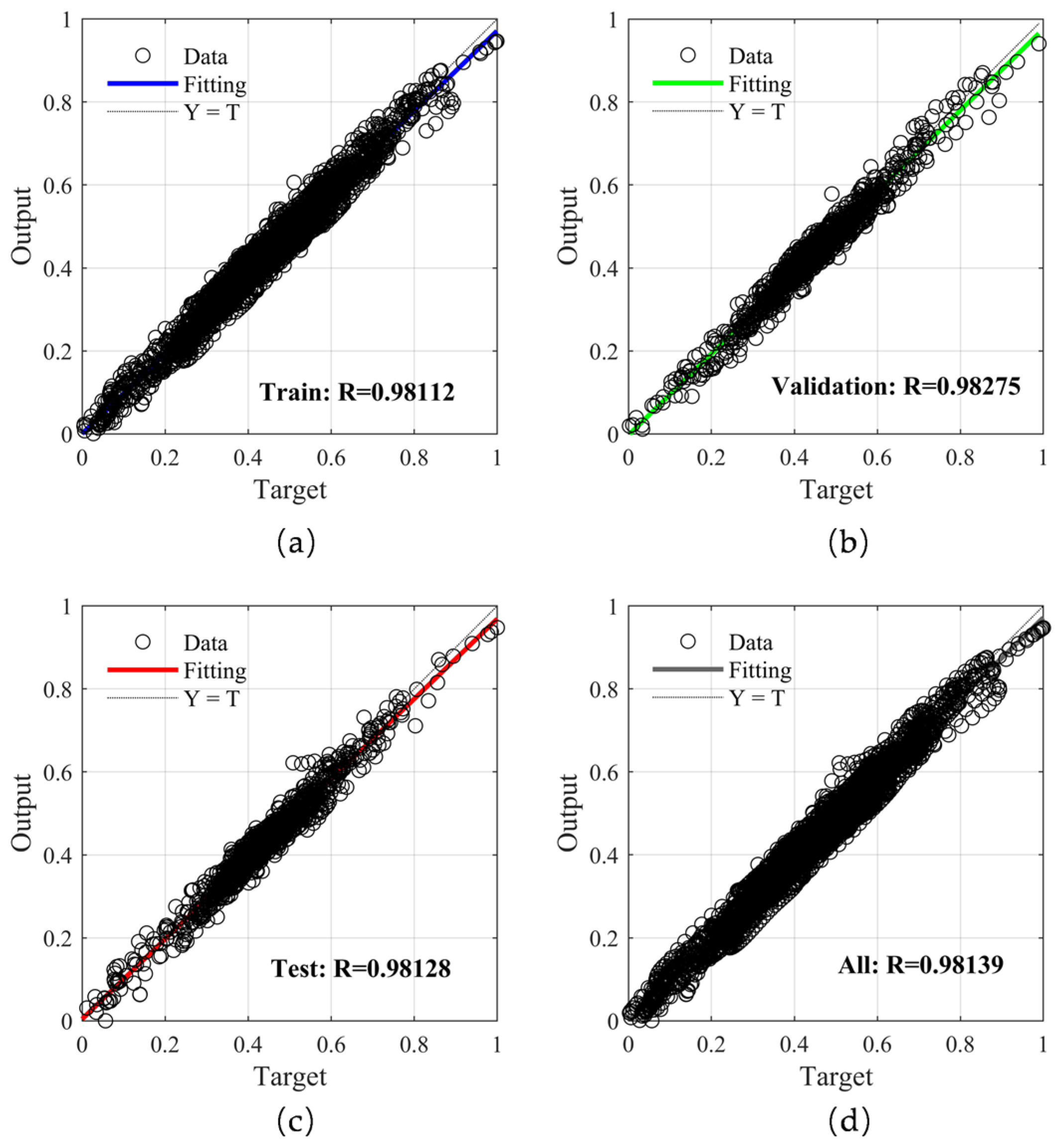 Sensors 25 05059 g012 Sensors 25 05059 g012