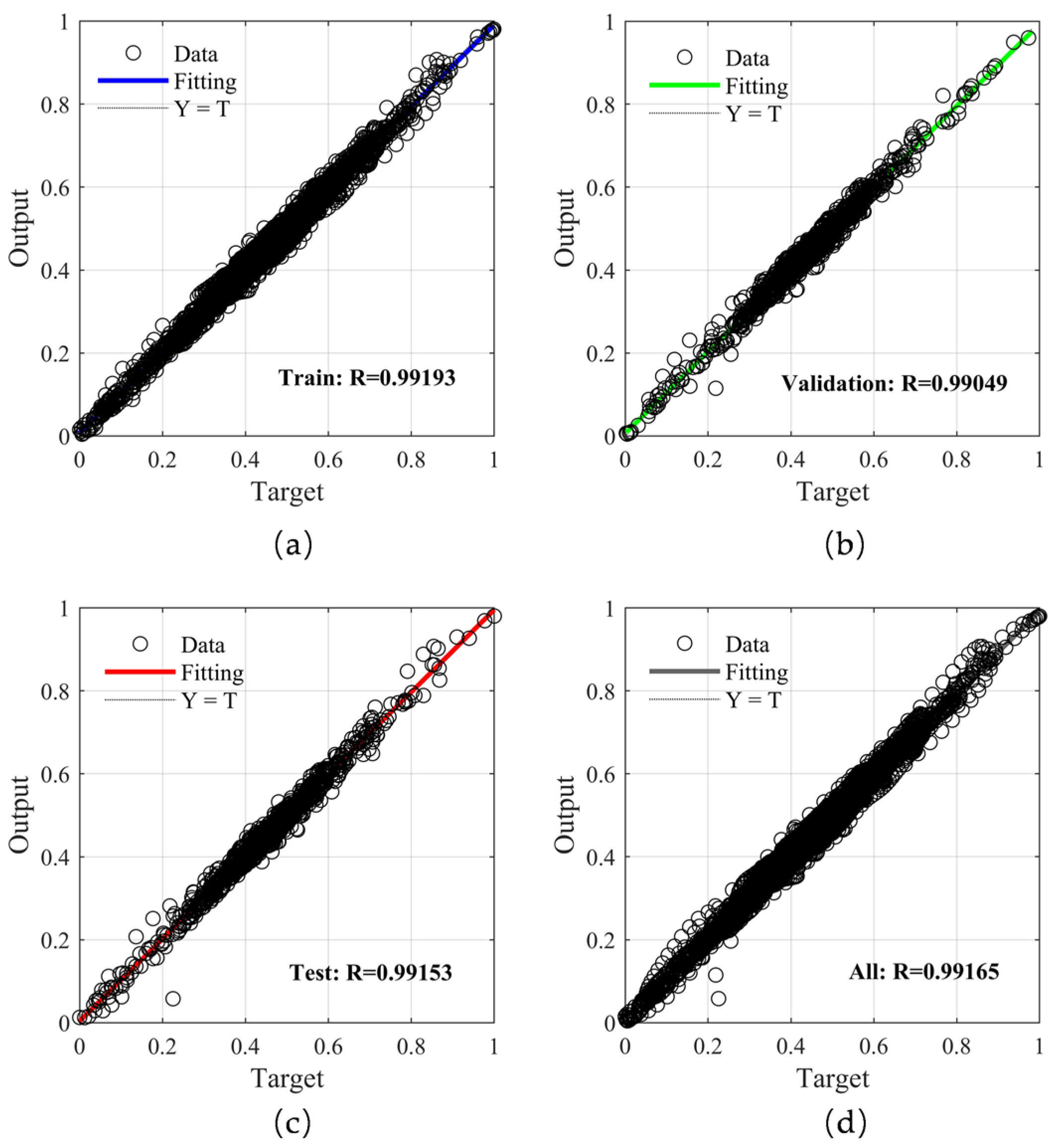 Sensors 25 05059 g014 Sensors 25 05059 g014