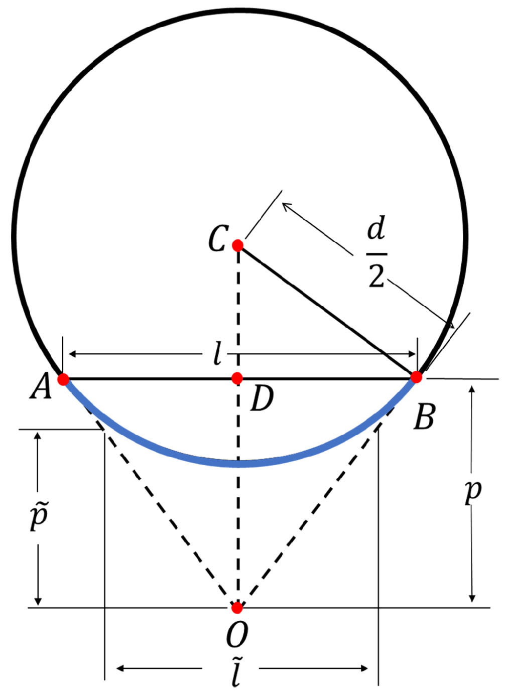 Sensors 25 05060 g003