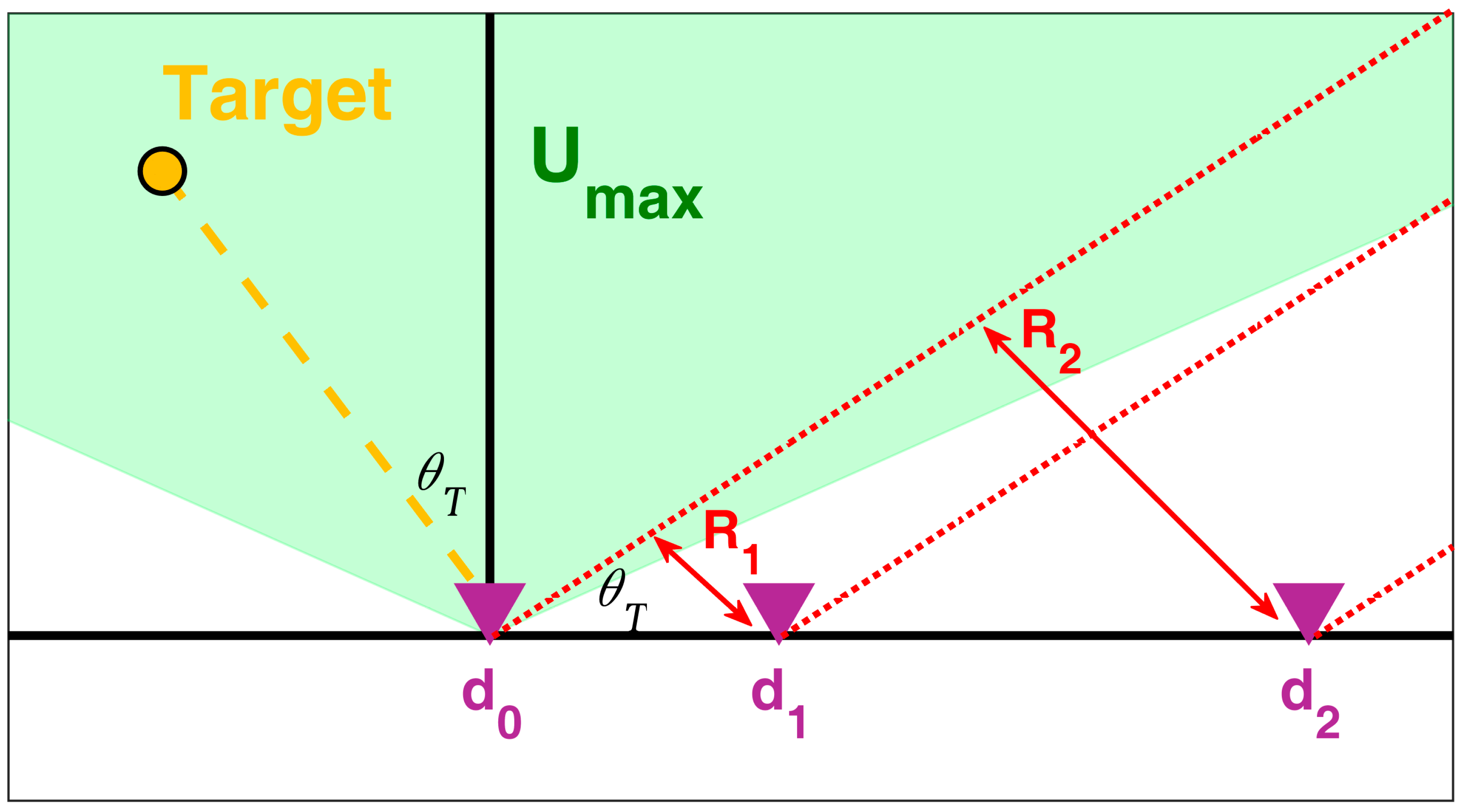 Sensors 25 05062 g001