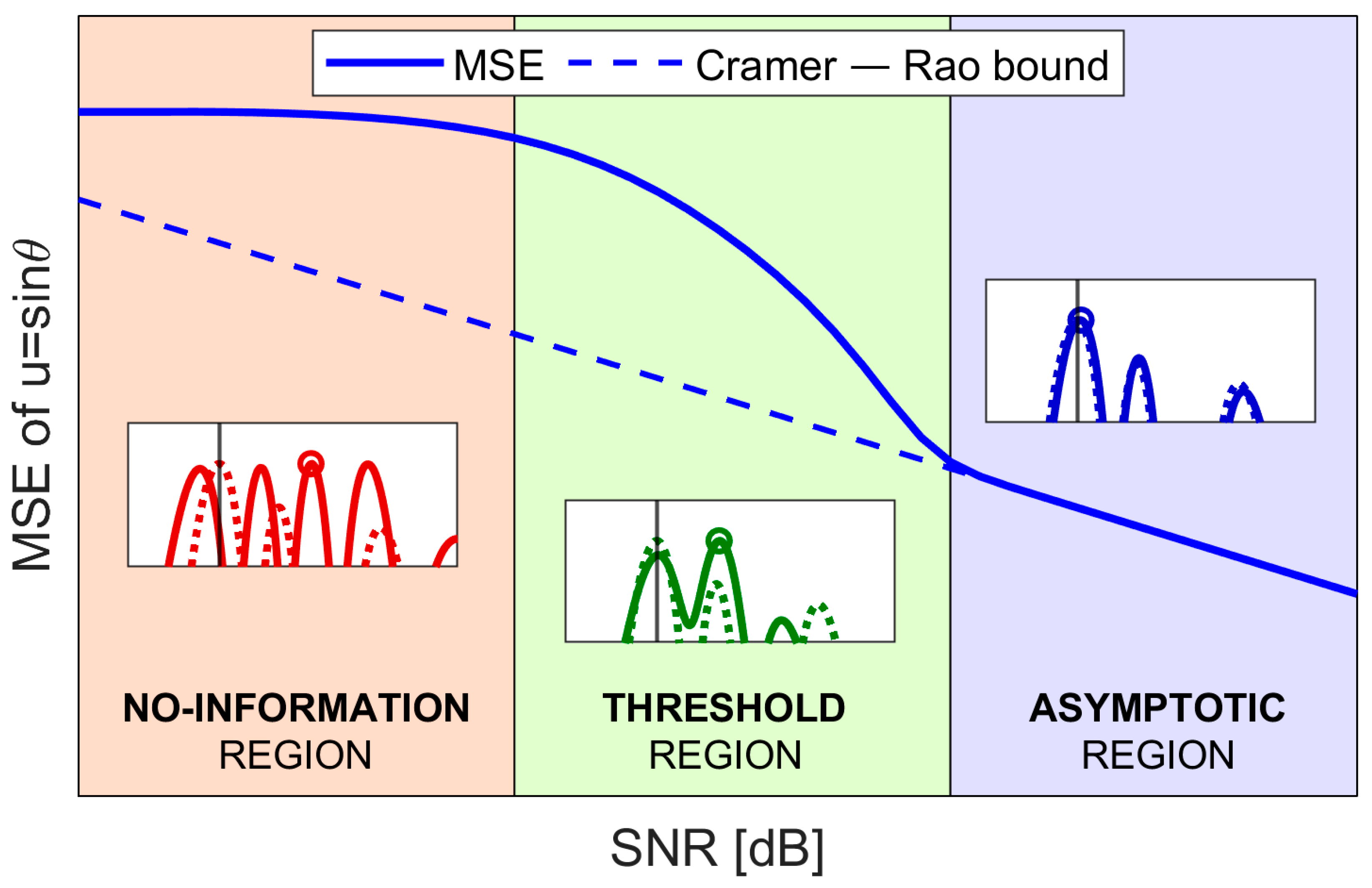 Sensors 25 05062 g003