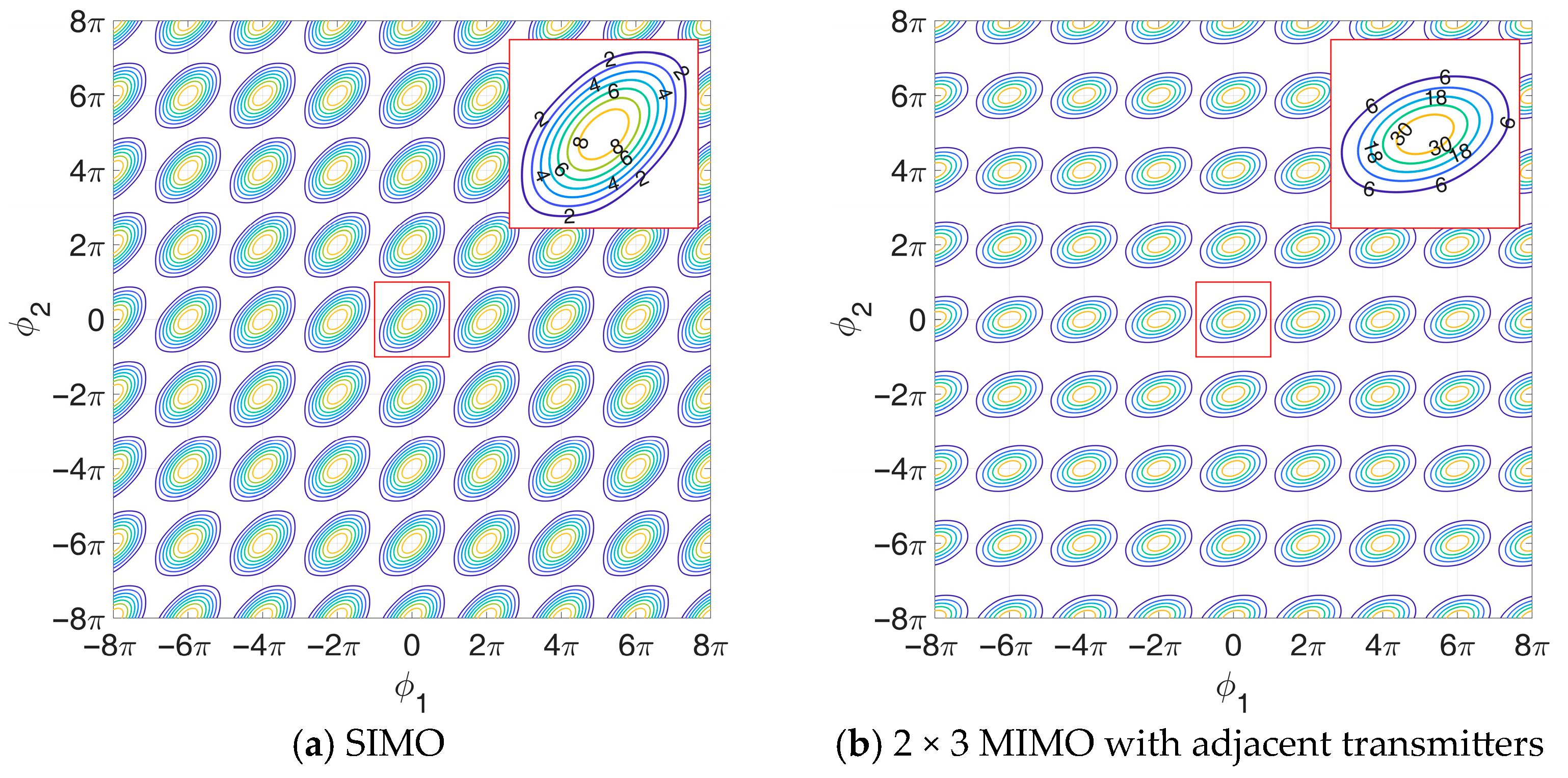 Sensors 25 05062 g004a