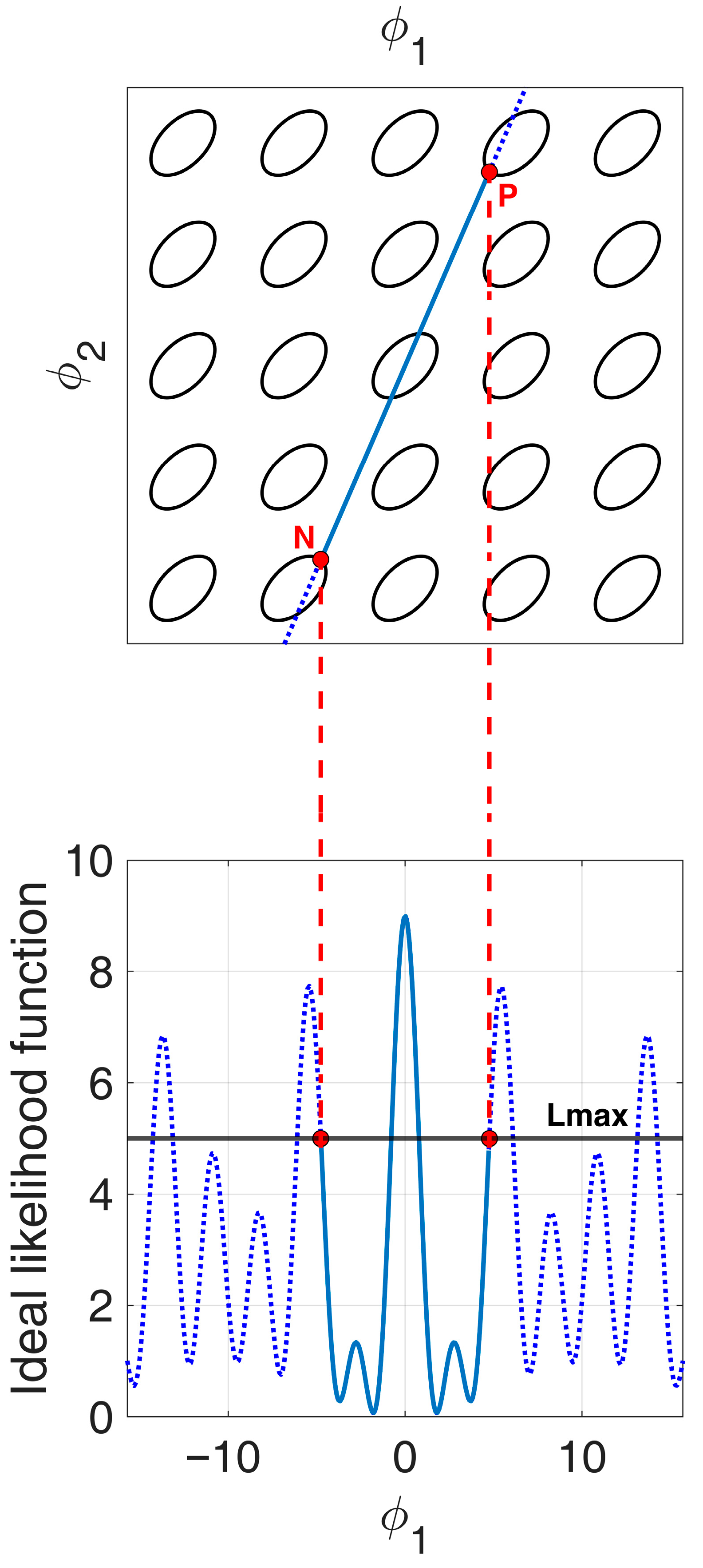 Sensors 25 05062 g005