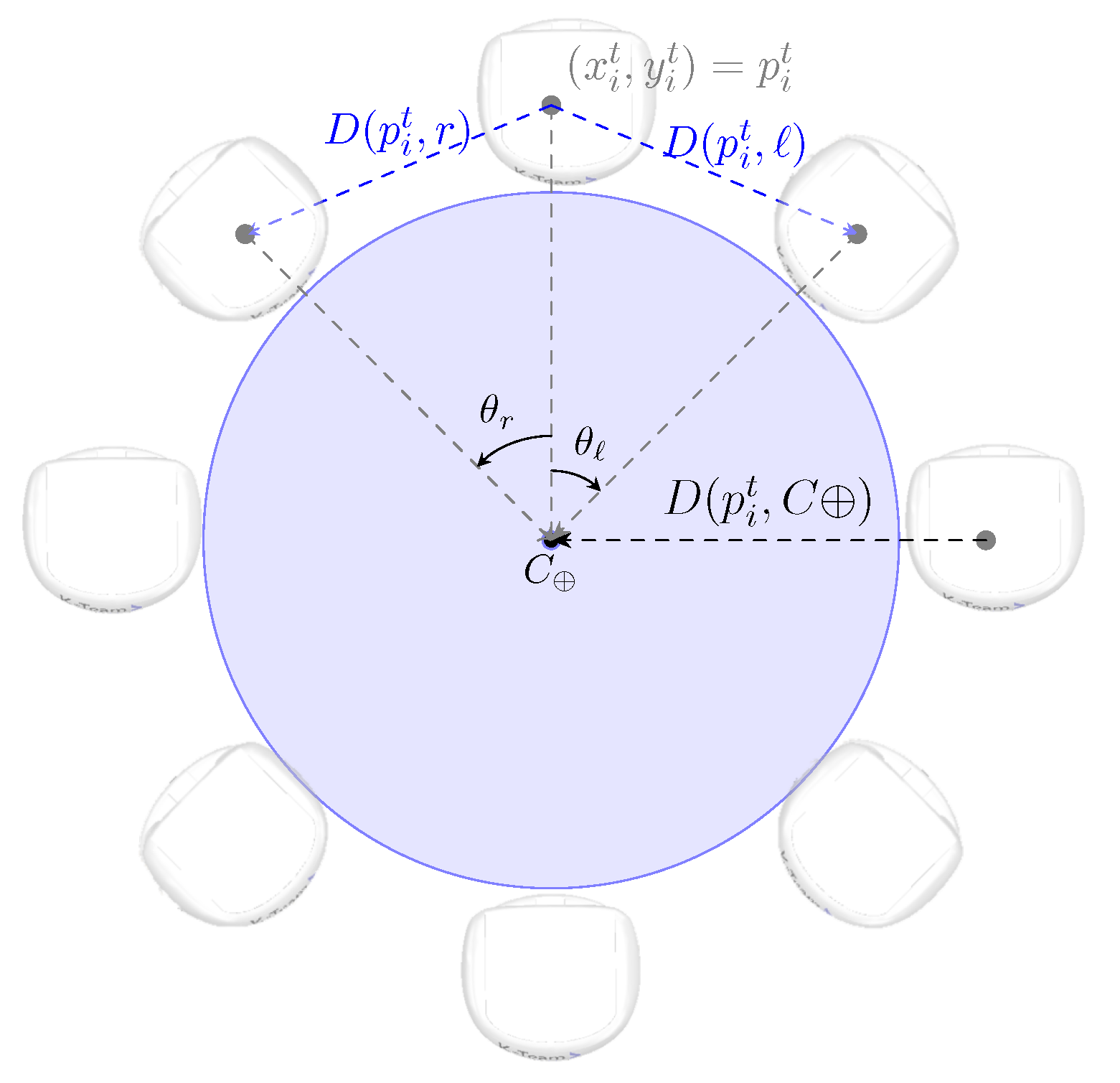 Sensors 25 05063 g003 Sensors 25 05063 g003