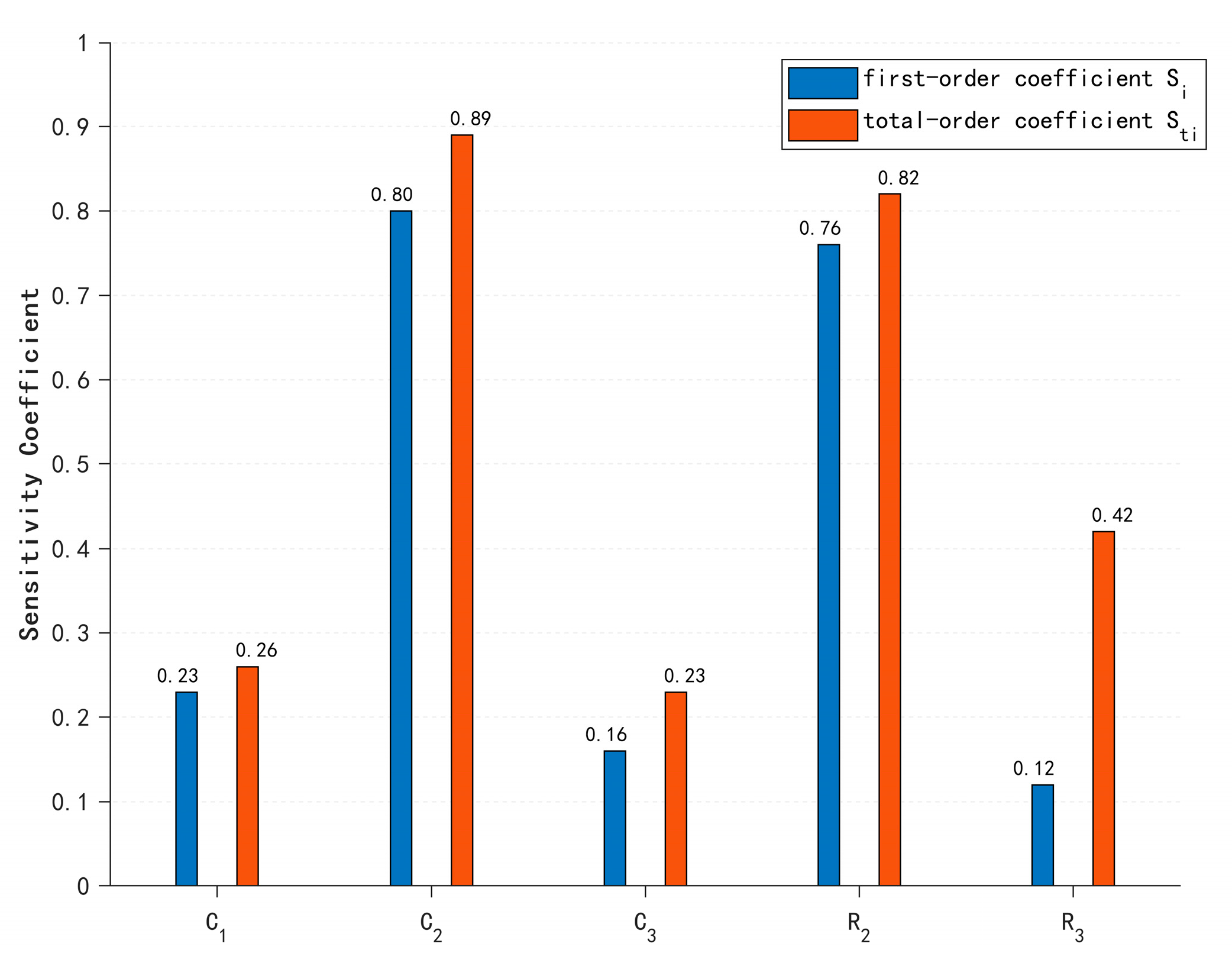 Sensors 25 05065 g011 Sensors 25 05065 g011