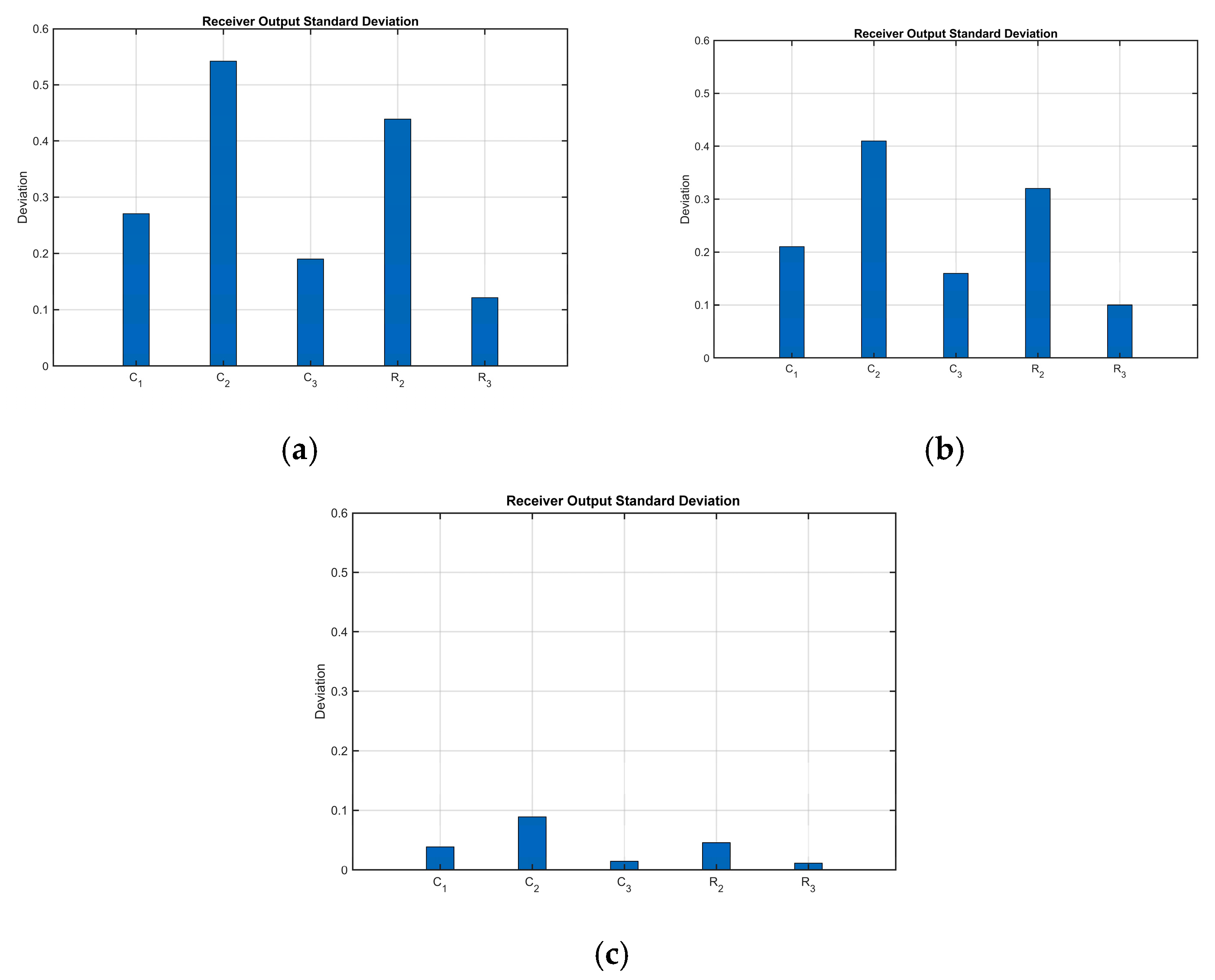 Sensors 25 05065 g014 Sensors 25 05065 g014