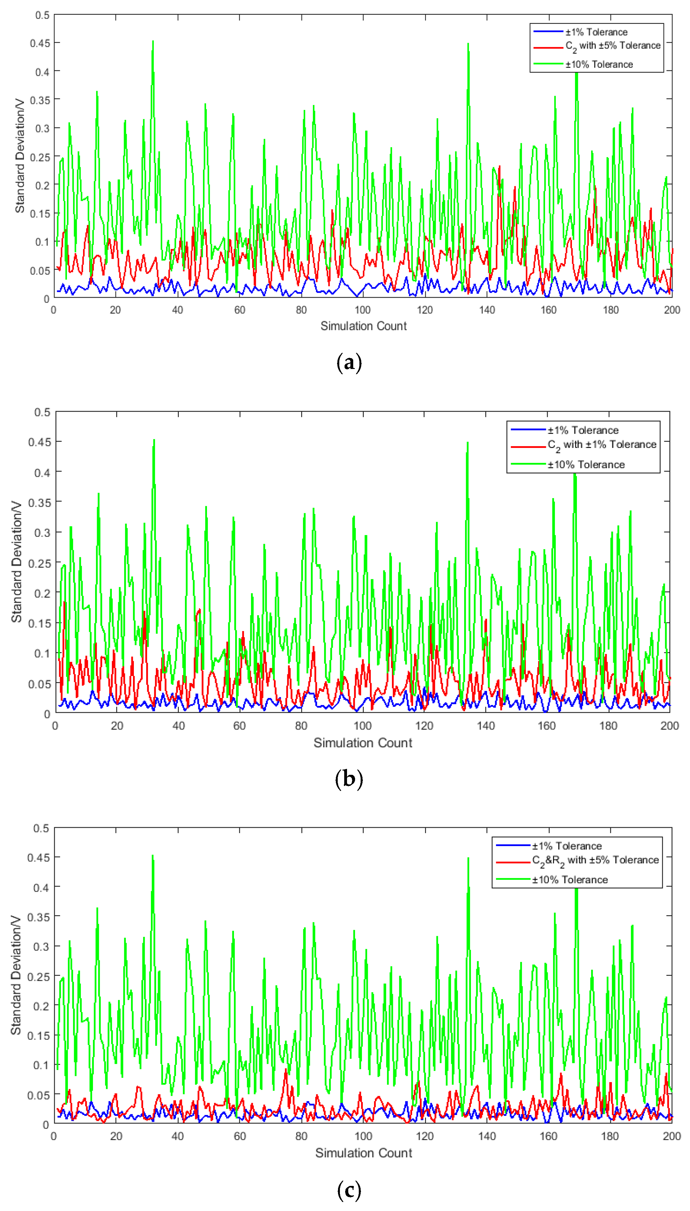 Sensors 25 05065 g016 Sensors 25 05065 g016