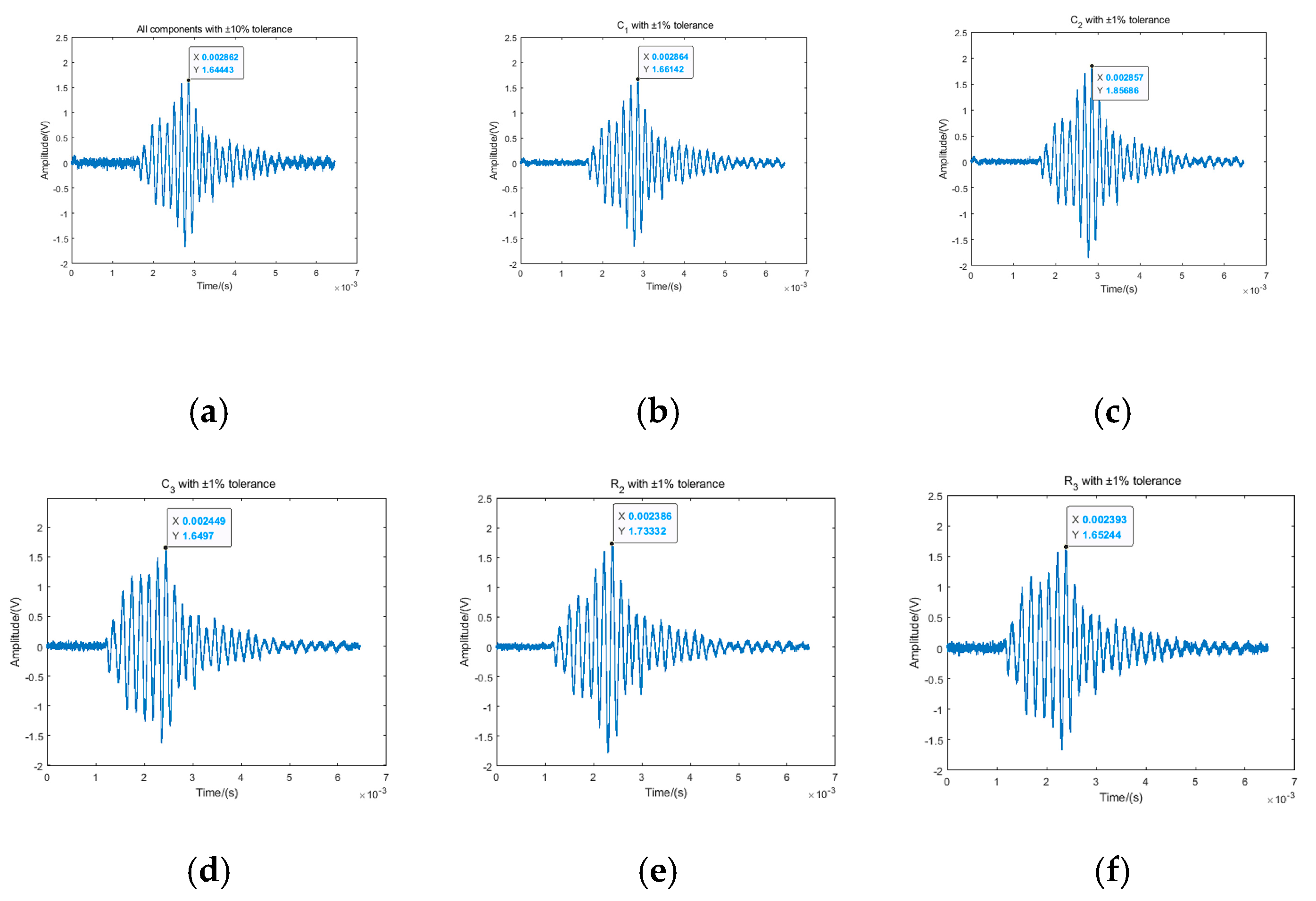 Sensors 25 05065 g018 Sensors 25 05065 g018