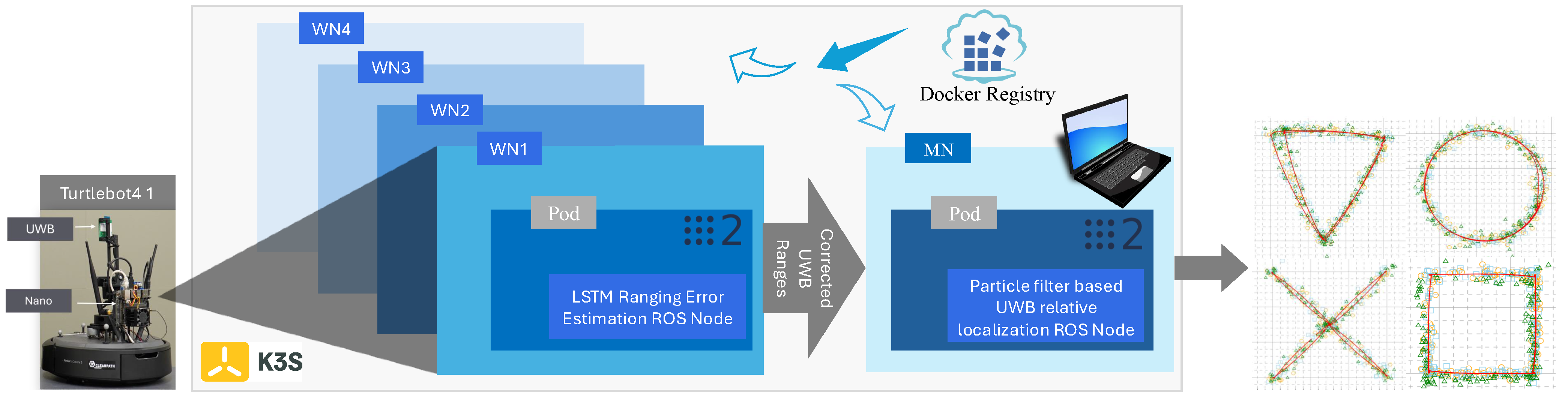 Sensors 25 05067 g001