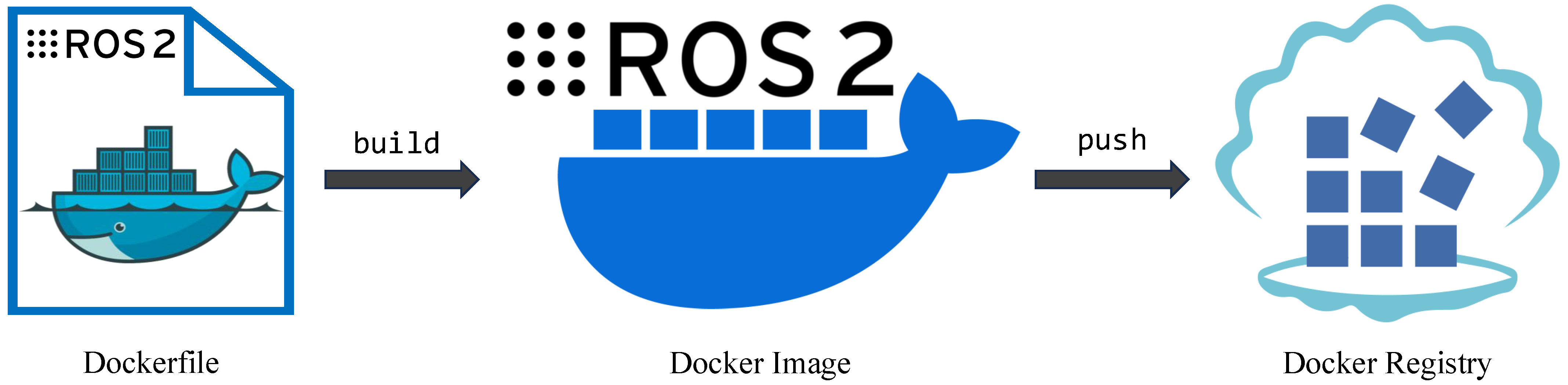 Sensors 25 05067 g002