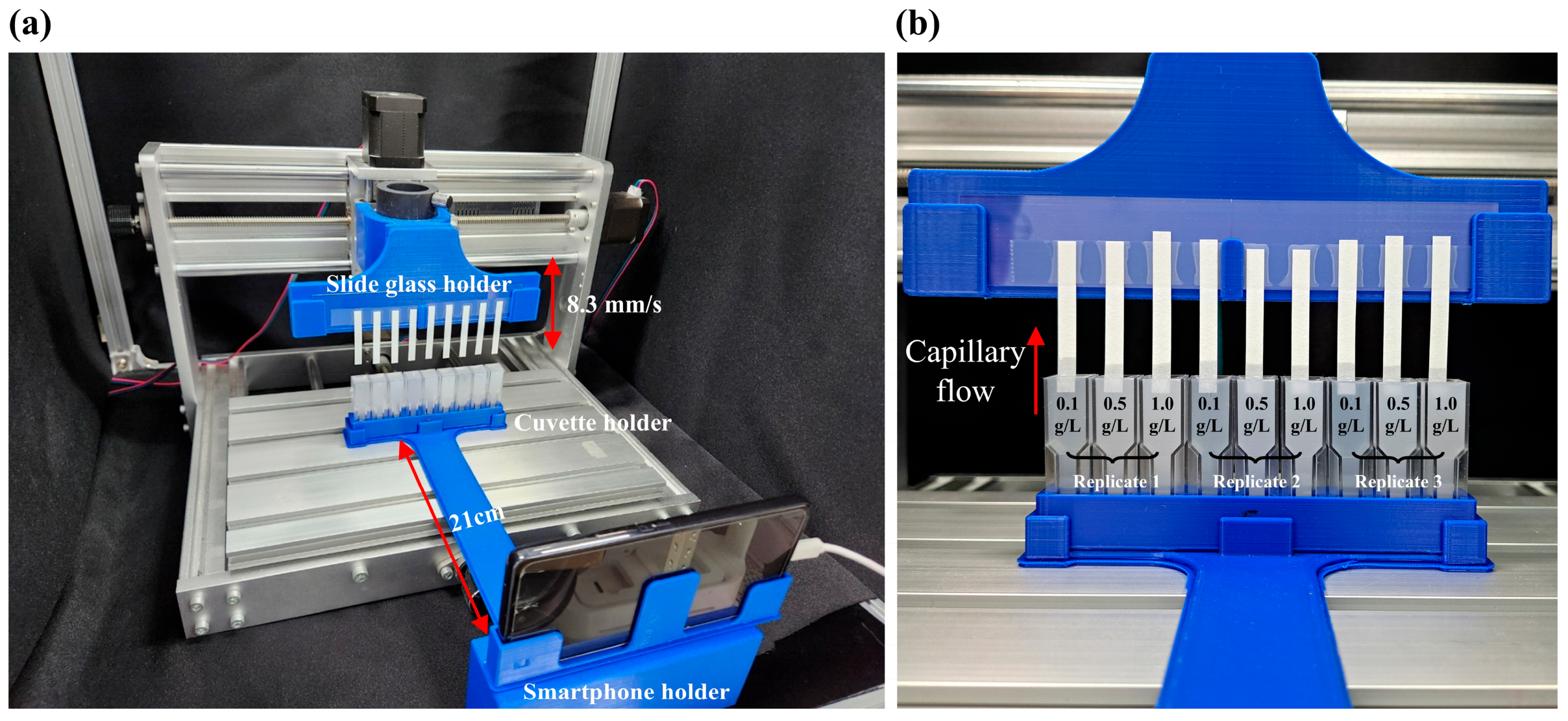 Sensors 25 05068 g001 Sensors 25 05068 g001