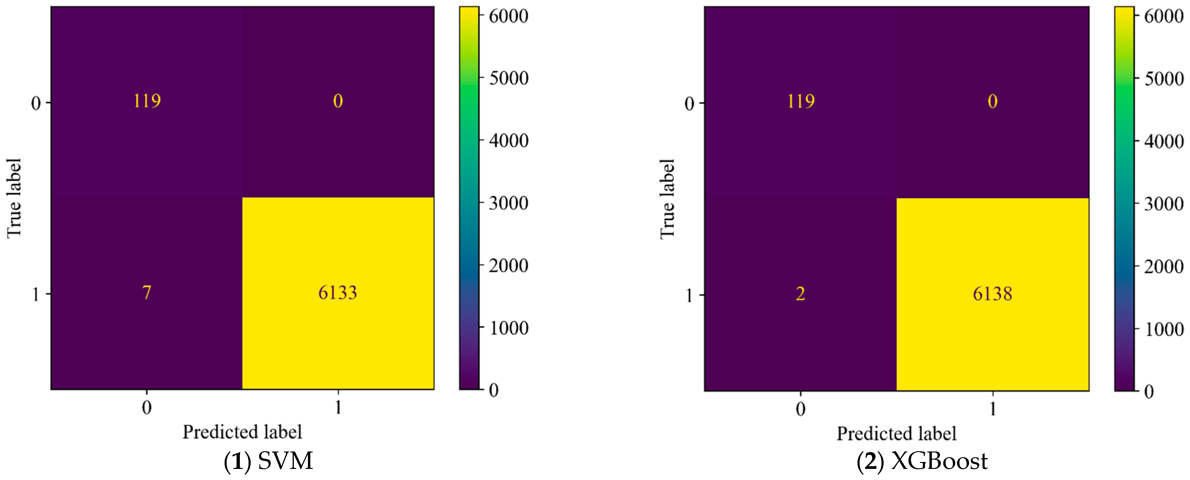 Sensors 25 05069 g008 Sensors 25 05069 g008