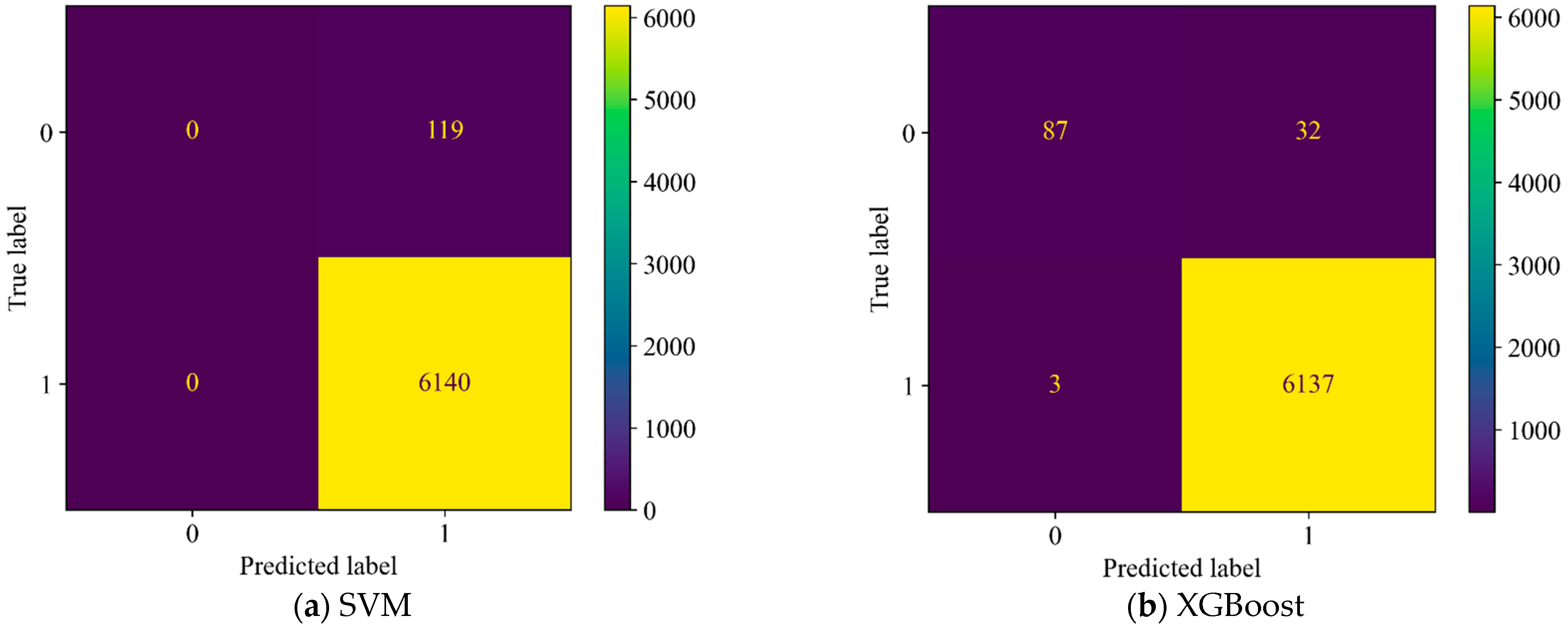 Sensors 25 05069 g009 Sensors 25 05069 g009
