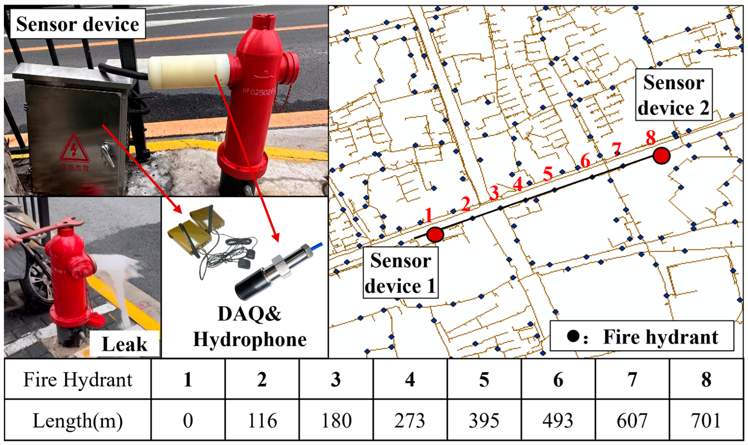 Sensors 25 05069 g010 Sensors 25 05069 g010