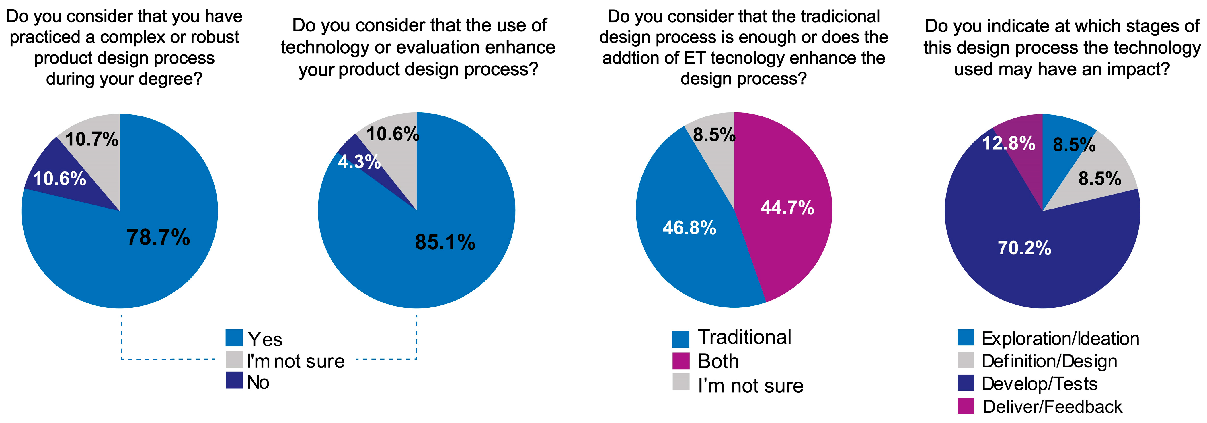 Sensors 25 05070 g008 Sensors 25 05070 g008