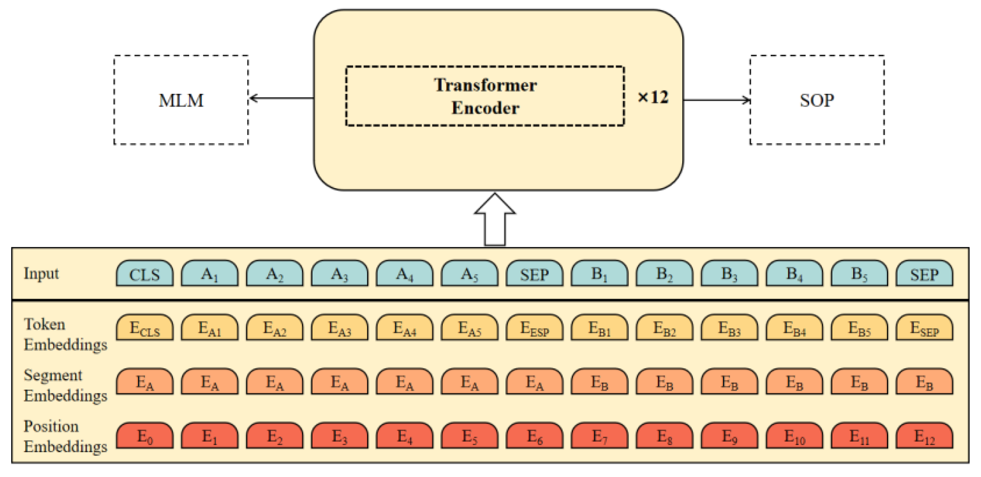 Sensors 25 05071 g006 Sensors 25 05071 g006