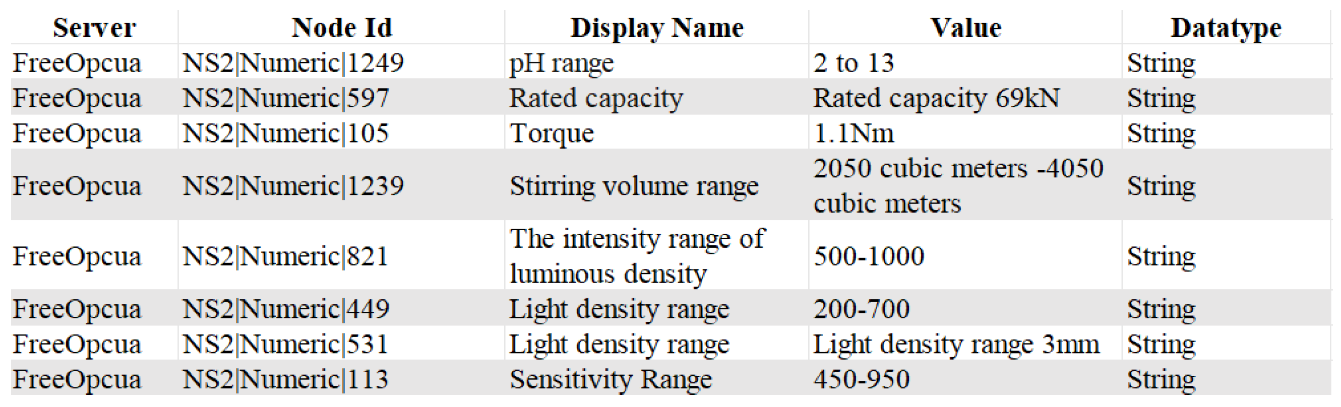 Sensors 25 05071 g010 Sensors 25 05071 g010