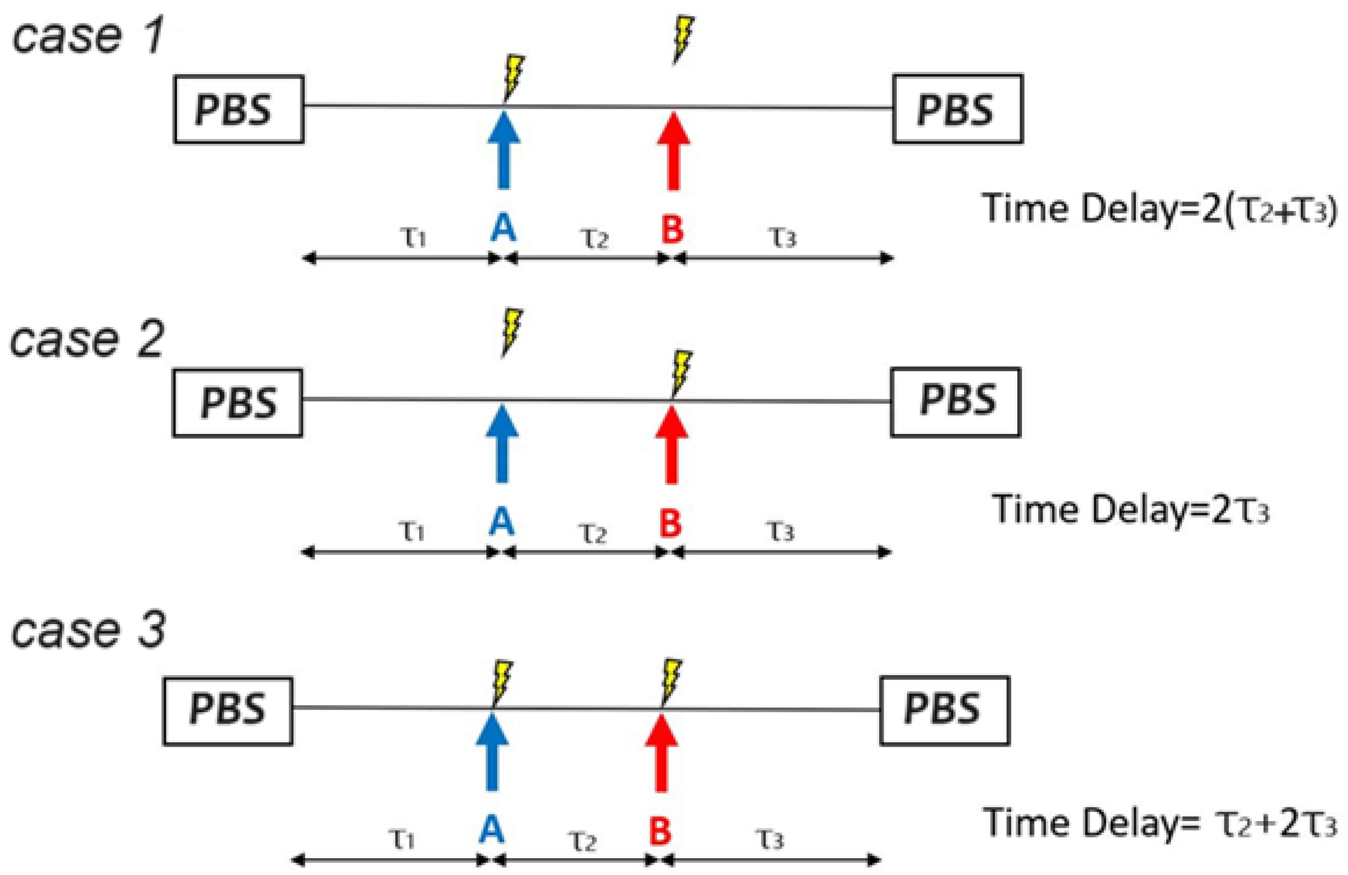 Sensors 25 05074 g002