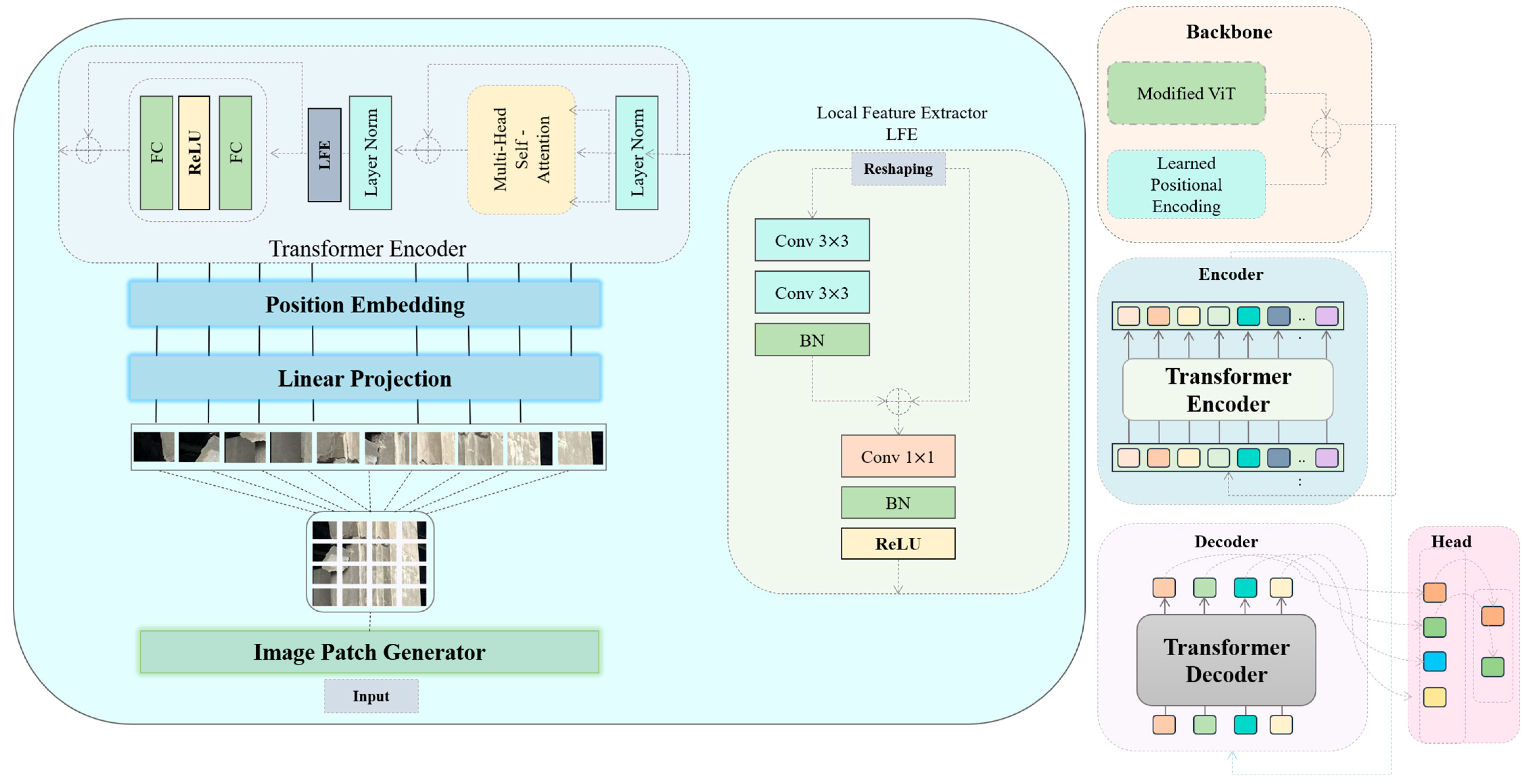 Sensors 25 05079 g001 Sensors 25 05079 g001
