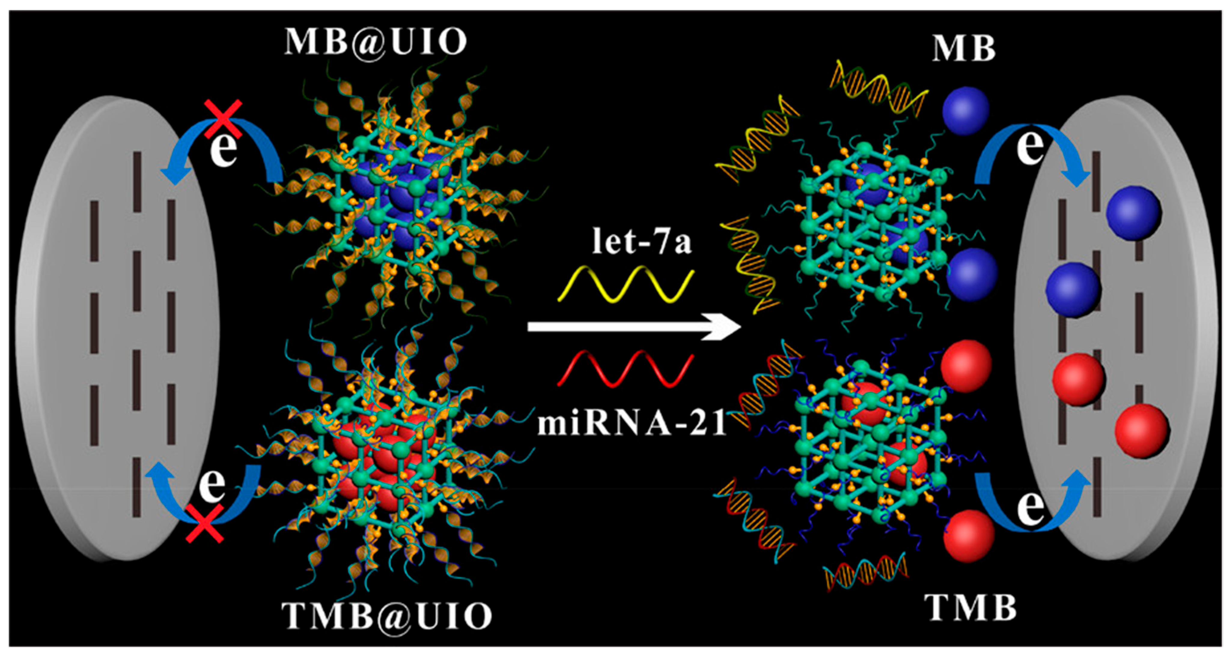 Sensors 25 05081 g004