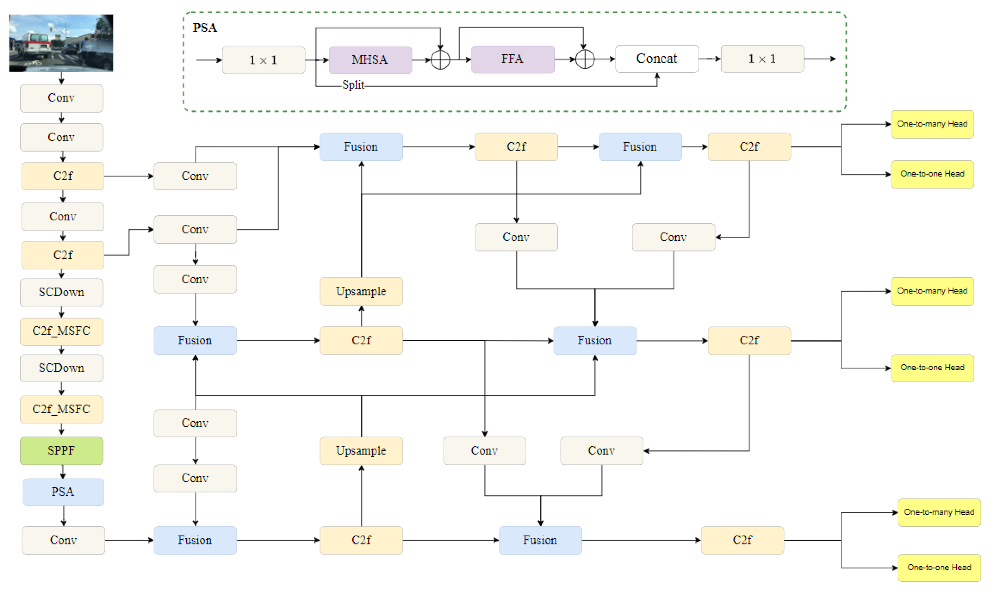Sensors 25 05084 g001 Sensors 25 05084 g001
