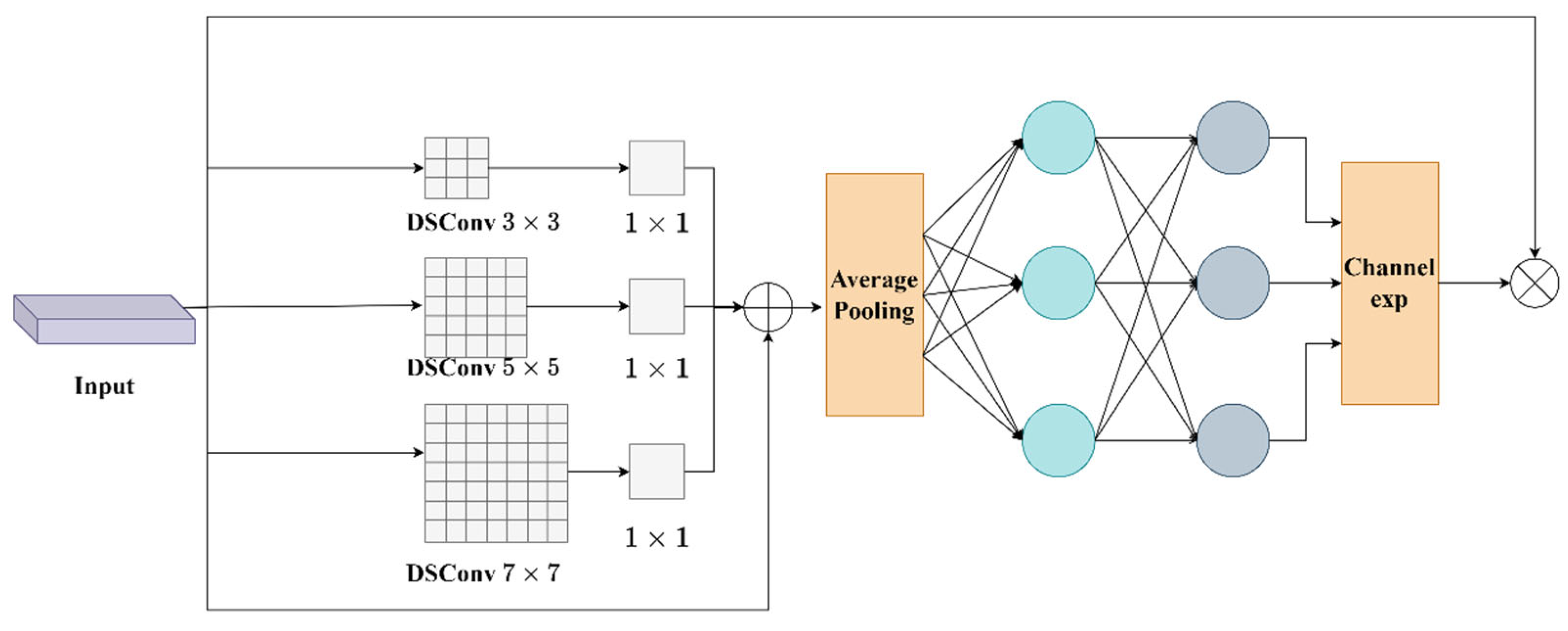Sensors 25 05084 g006 Sensors 25 05084 g006