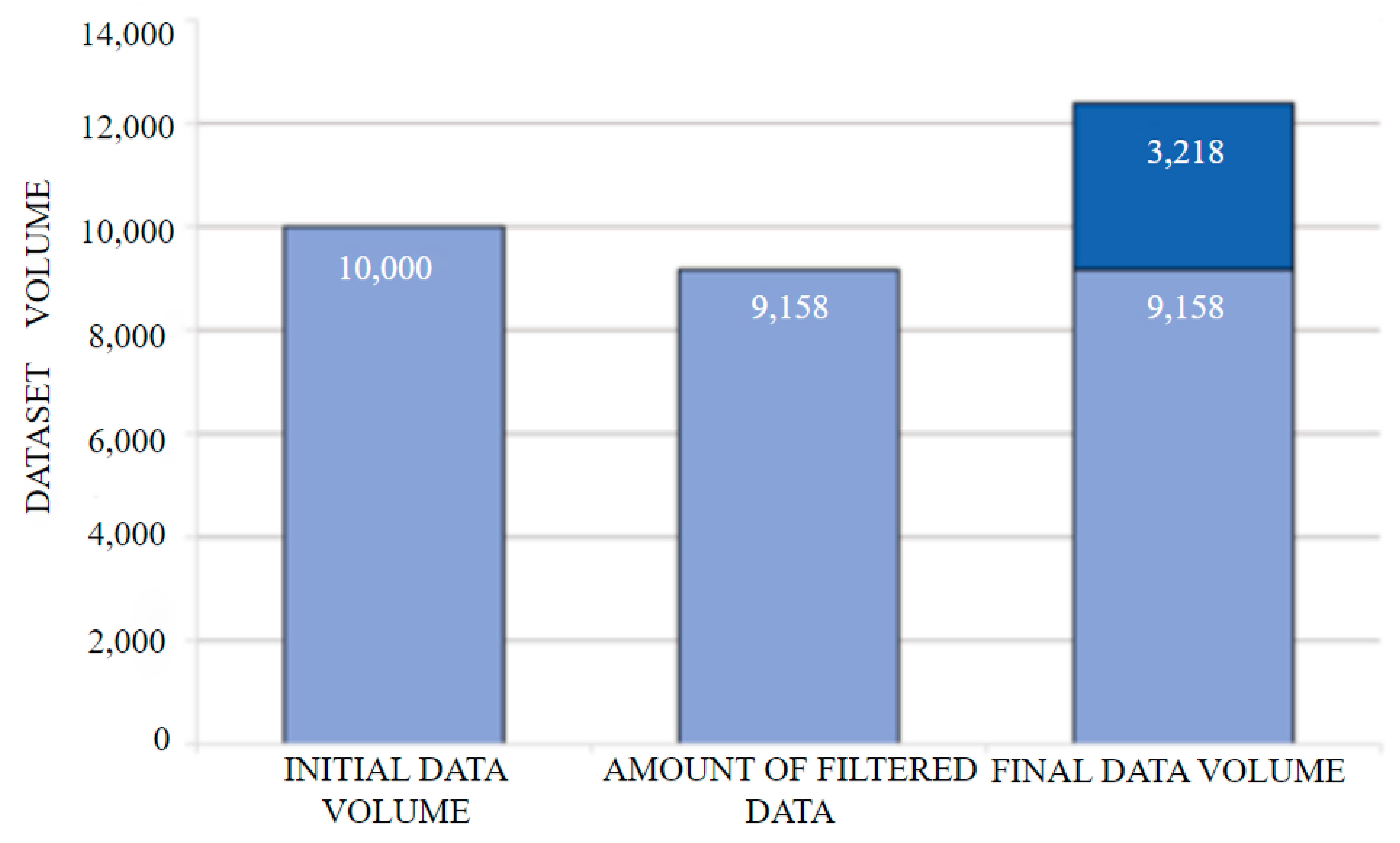 Sensors 25 05084 g007 Sensors 25 05084 g007
