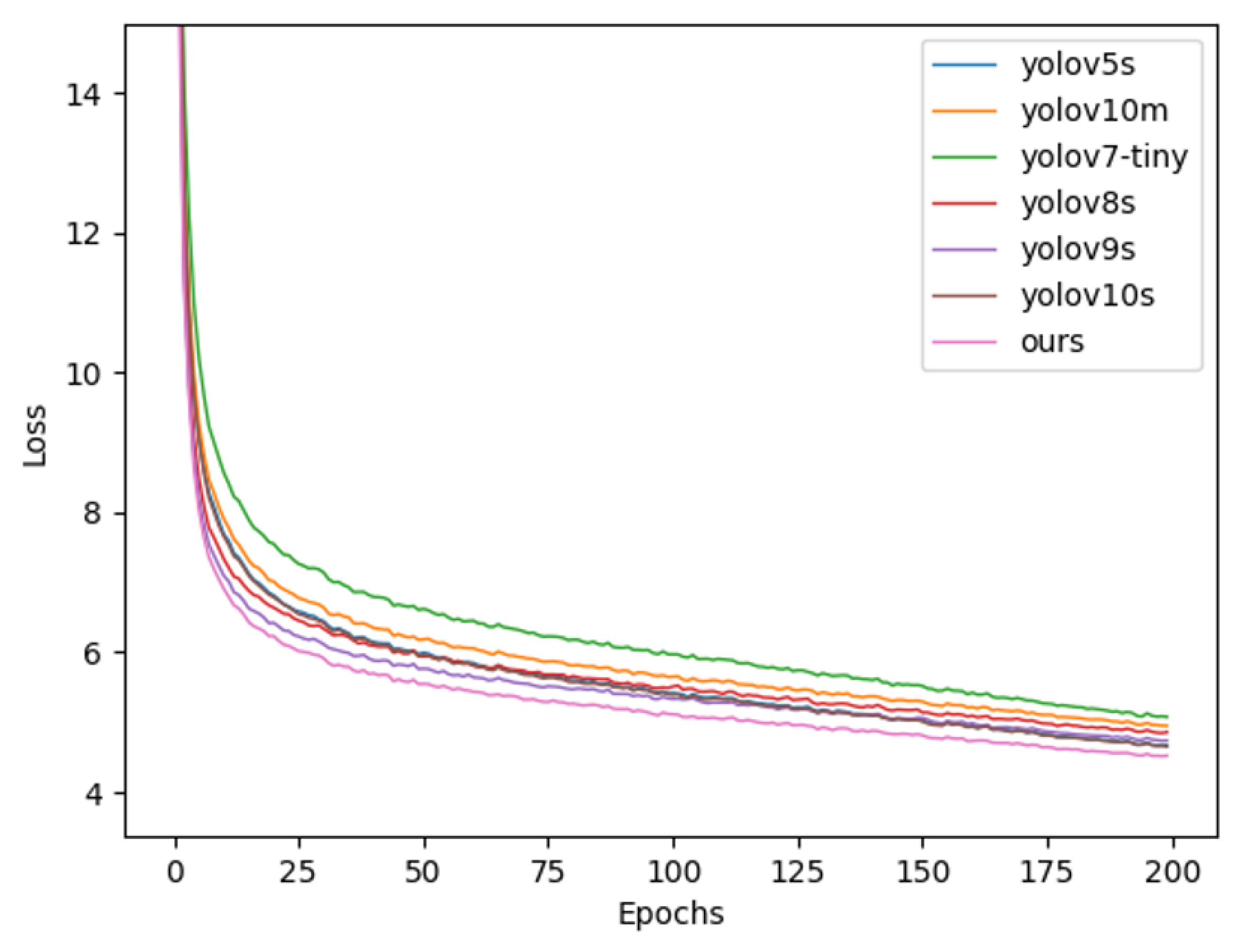 Sensors 25 05084 g008 Sensors 25 05084 g008