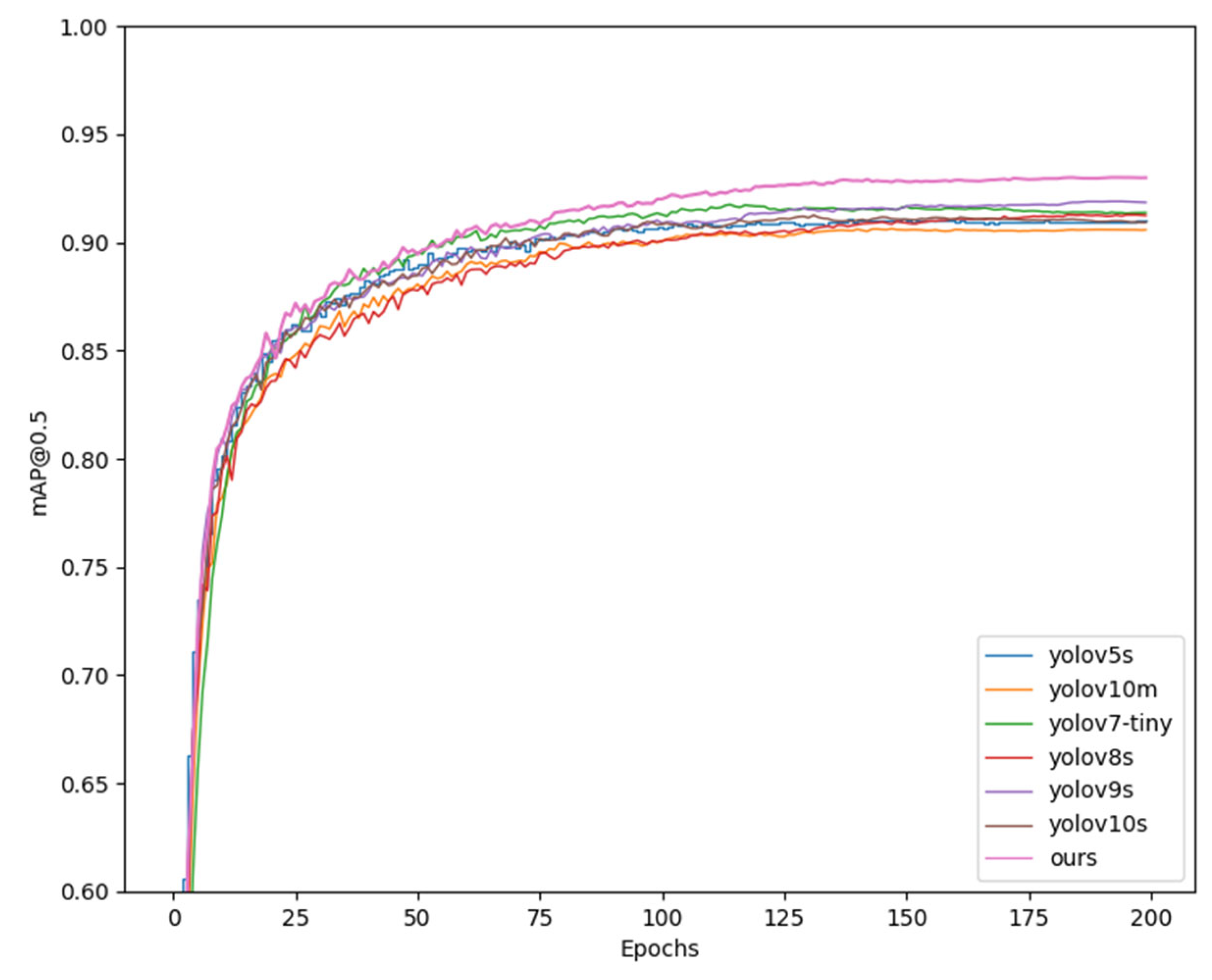 Sensors 25 05084 g009 Sensors 25 05084 g009