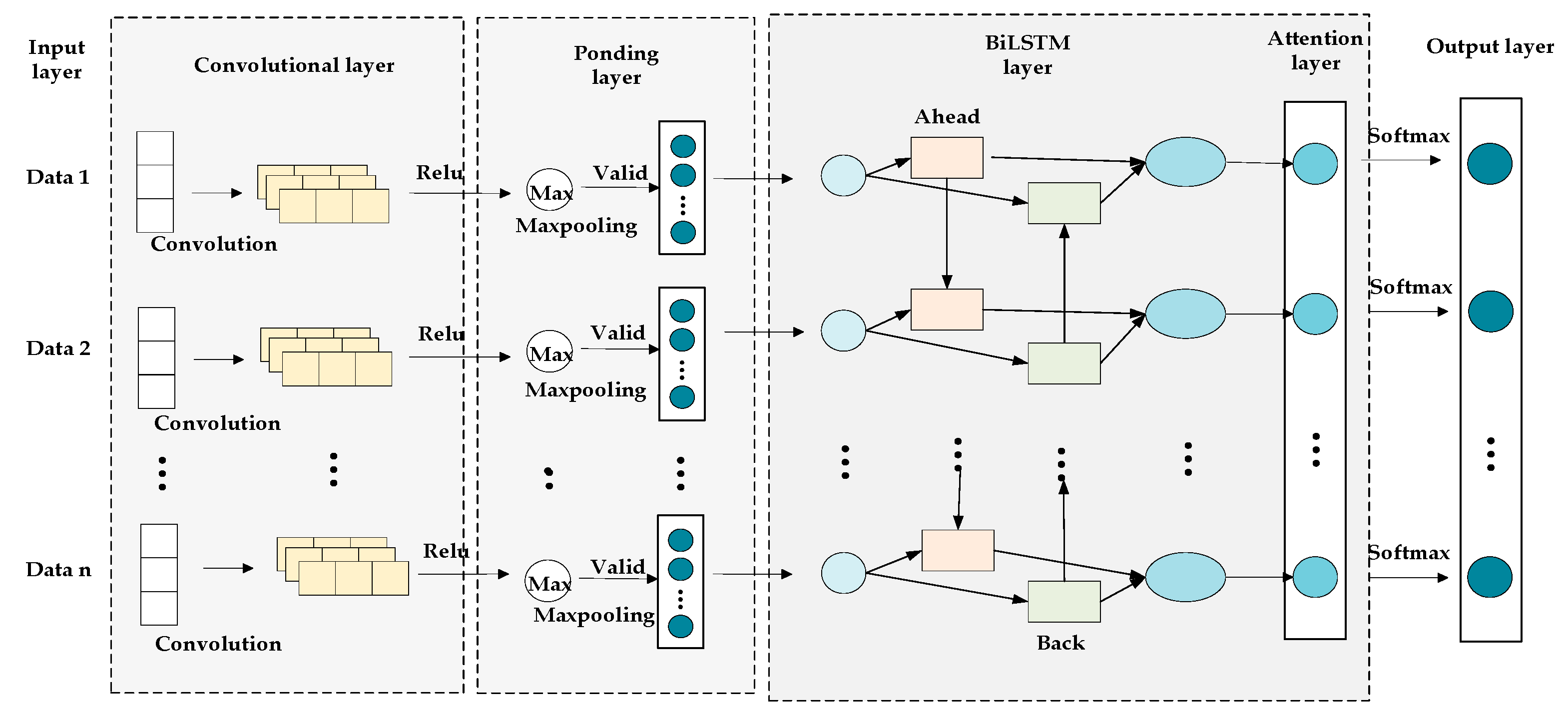Sensors 25 05085 g008