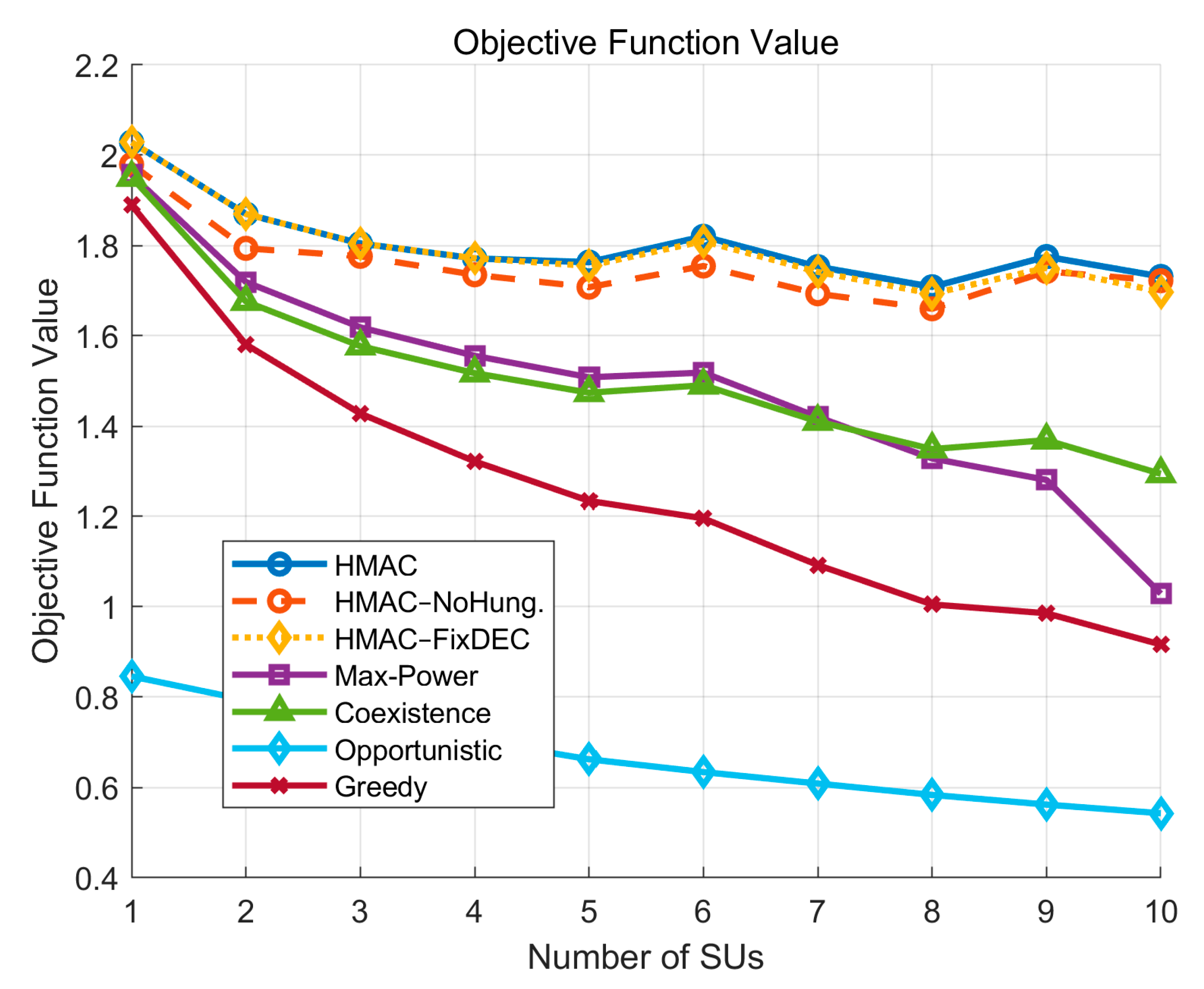 Sensors 25 05086 g003