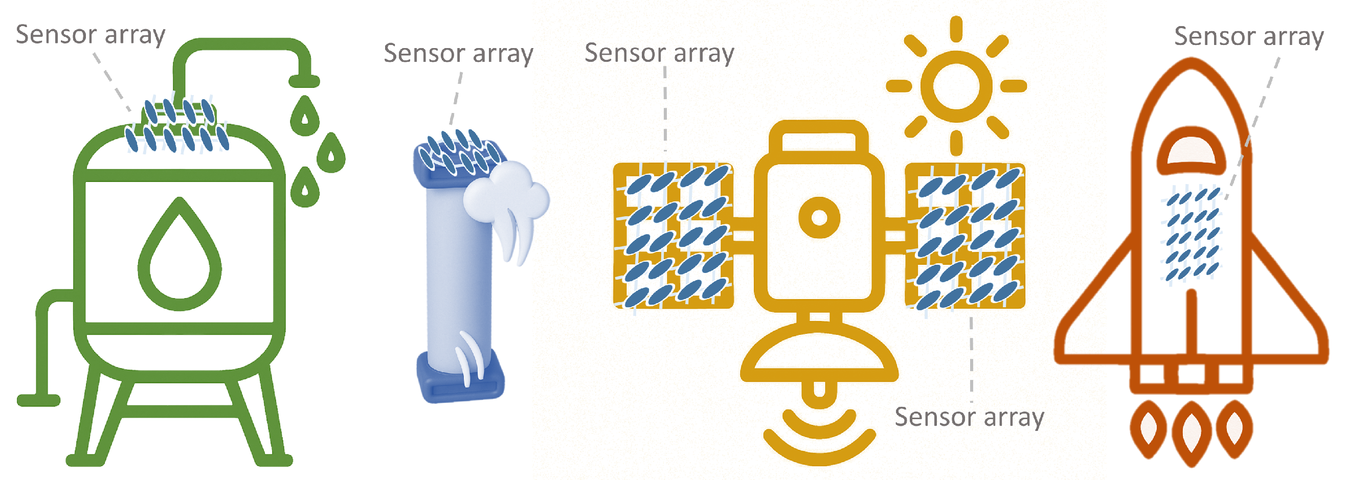 Sensors 25 05089 g036 Sensors 25 05089 g036