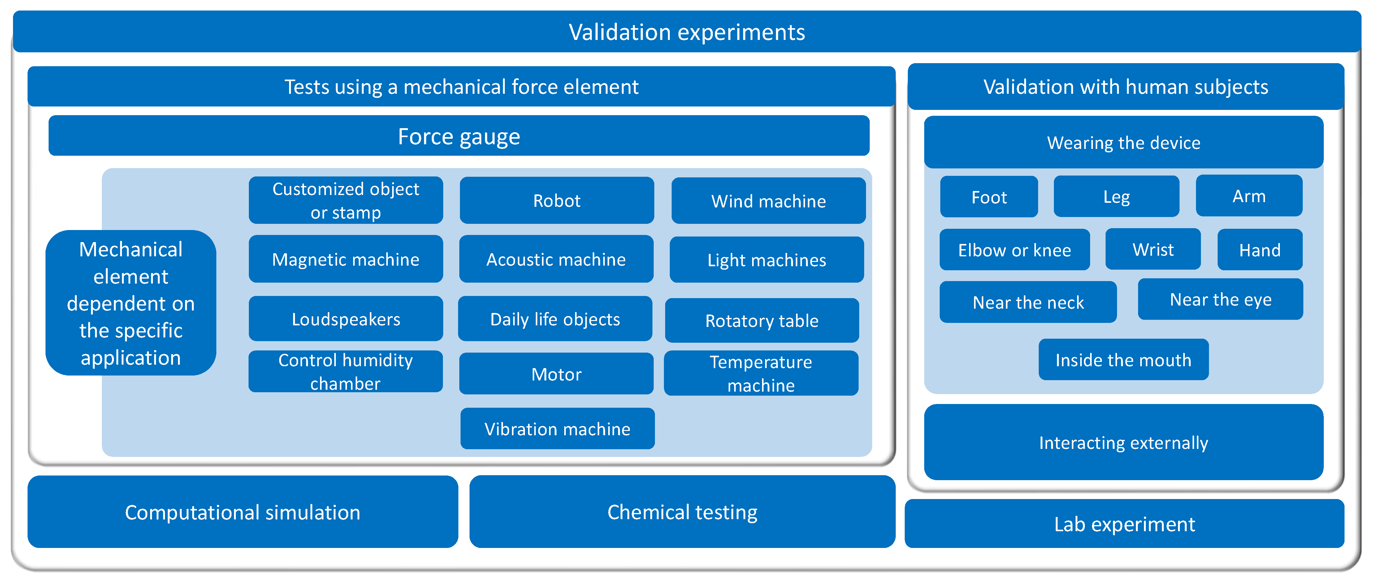 Sensors 25 05089 g039 Sensors 25 05089 g039