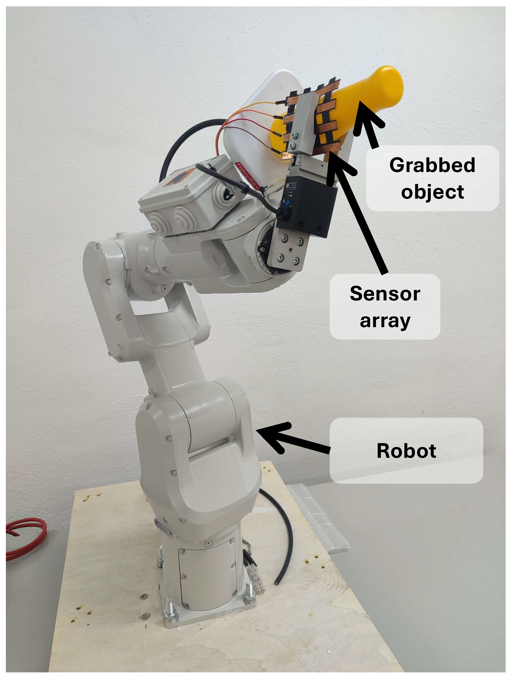 Sensors 25 05089 g042 Sensors 25 05089 g042