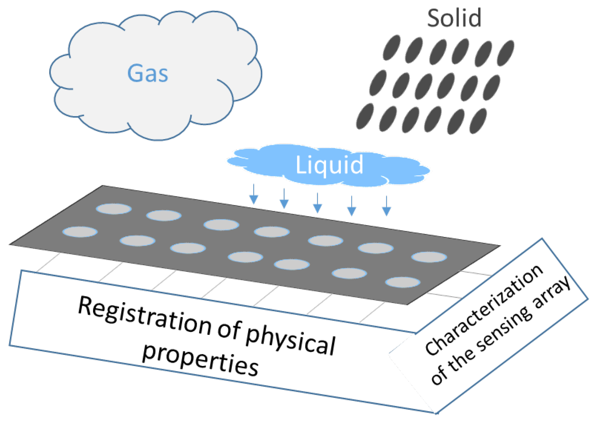Sensors 25 05089 g050 Sensors 25 05089 g050