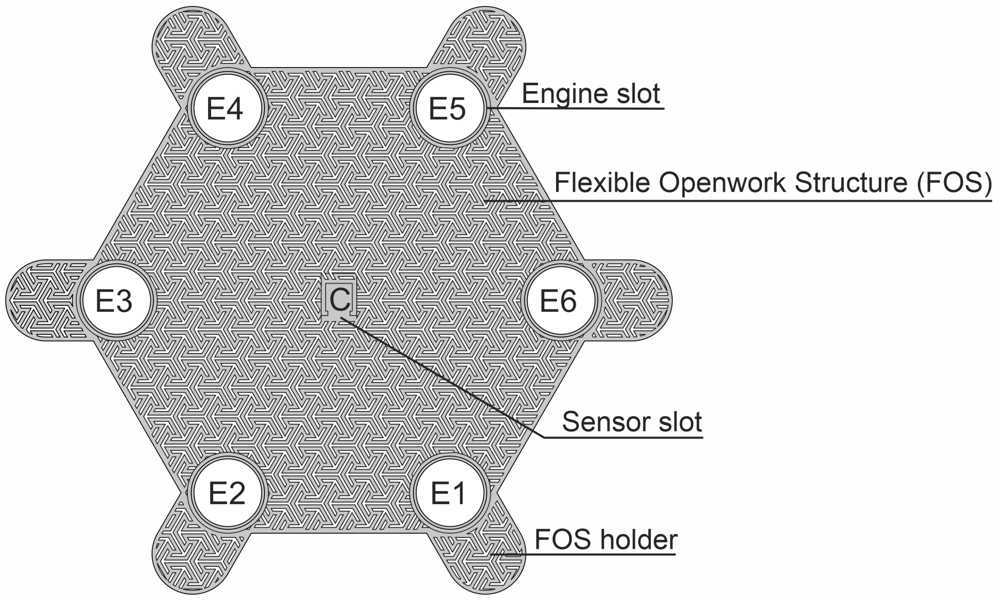 Sensors 25 05090 g001 Sensors 25 05090 g001
