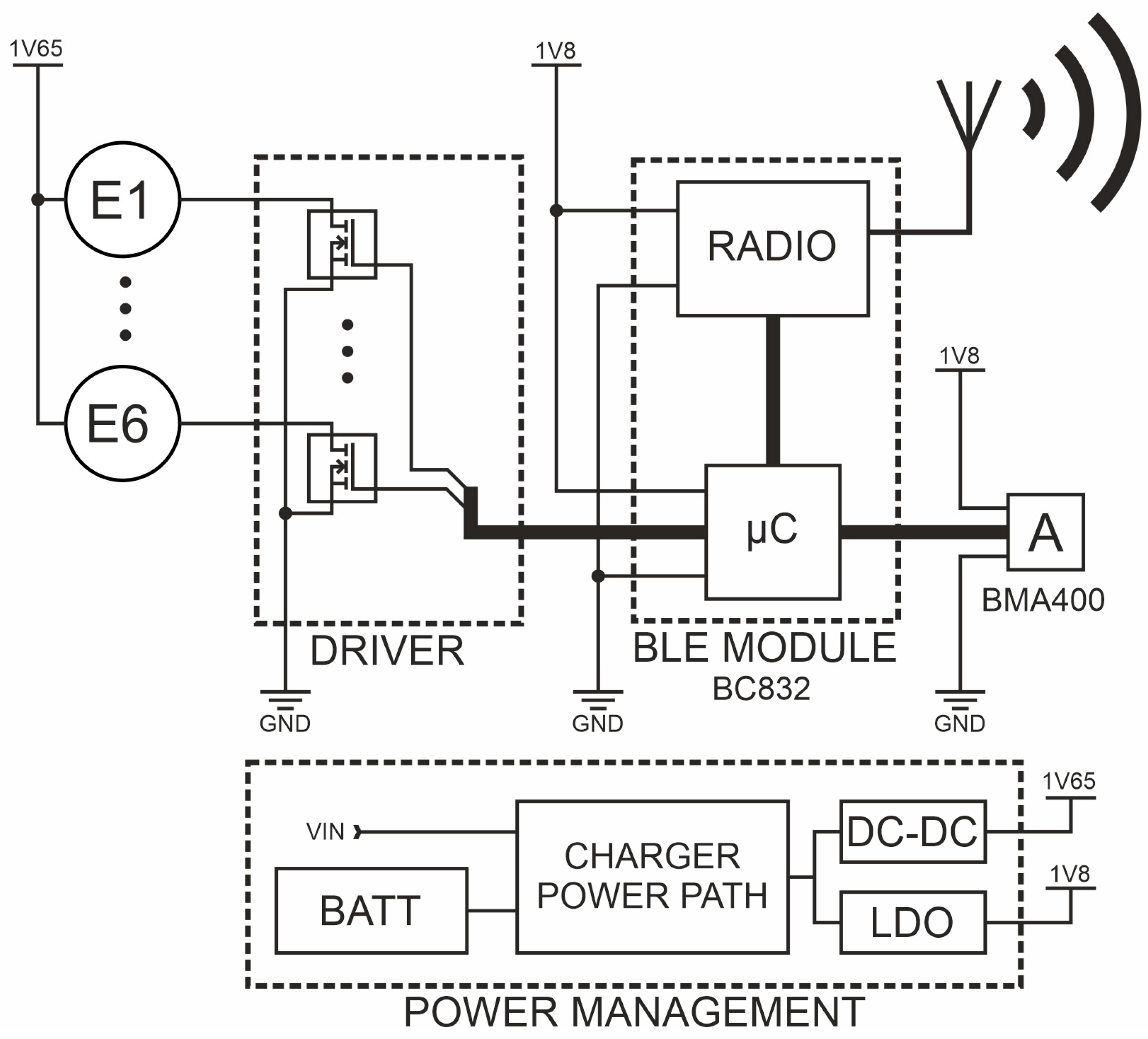 Sensors 25 05090 g003 Sensors 25 05090 g003