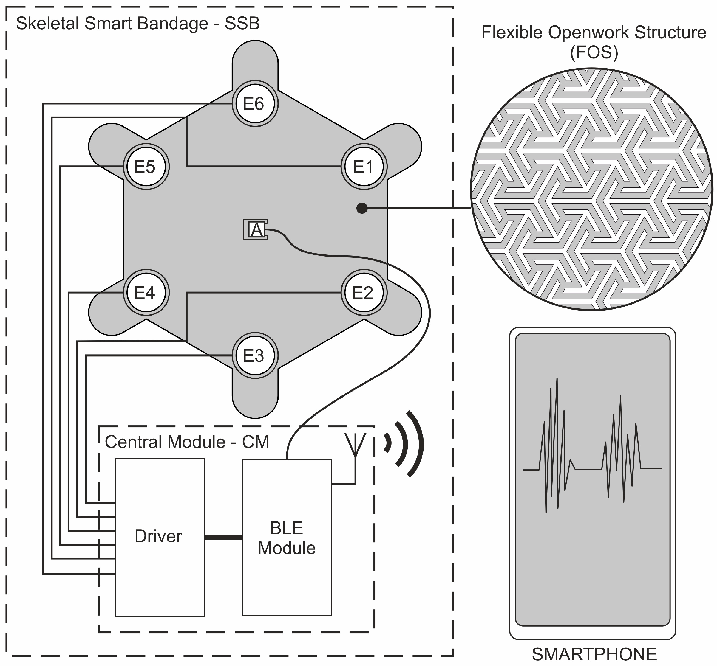Sensors 25 05090 g004 Sensors 25 05090 g004