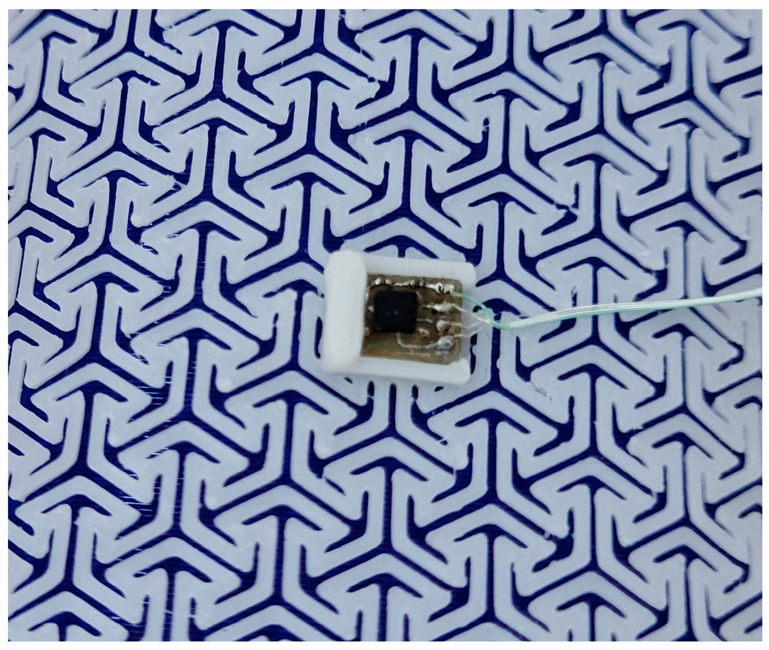 Sensors 25 05090 g005 Sensors 25 05090 g005