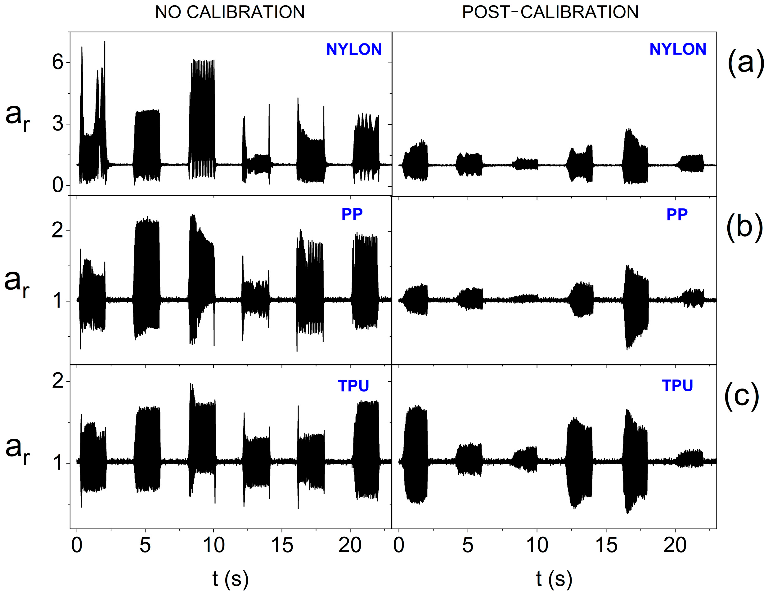 Sensors 25 05090 g014 Sensors 25 05090 g014