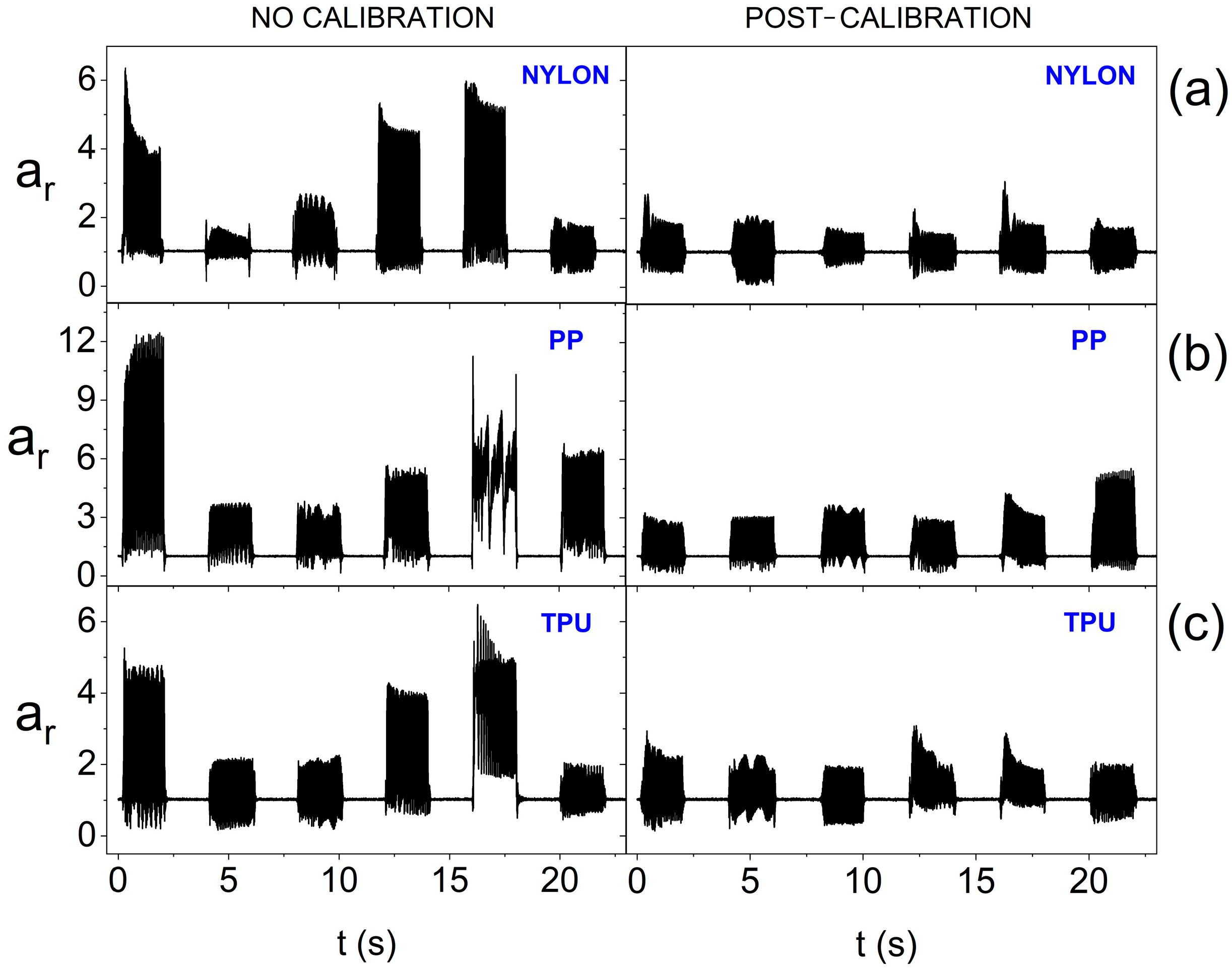 Sensors 25 05090 g015 Sensors 25 05090 g015