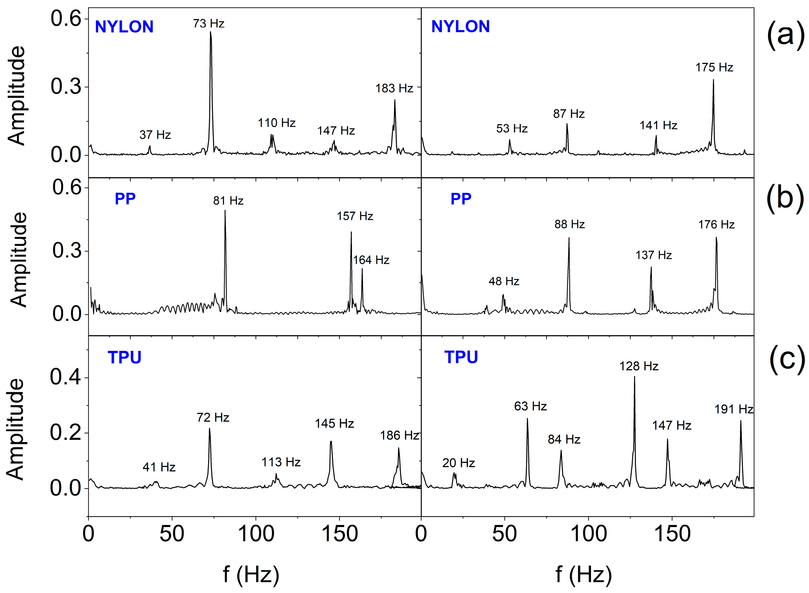 Sensors 25 05090 g016 Sensors 25 05090 g016
