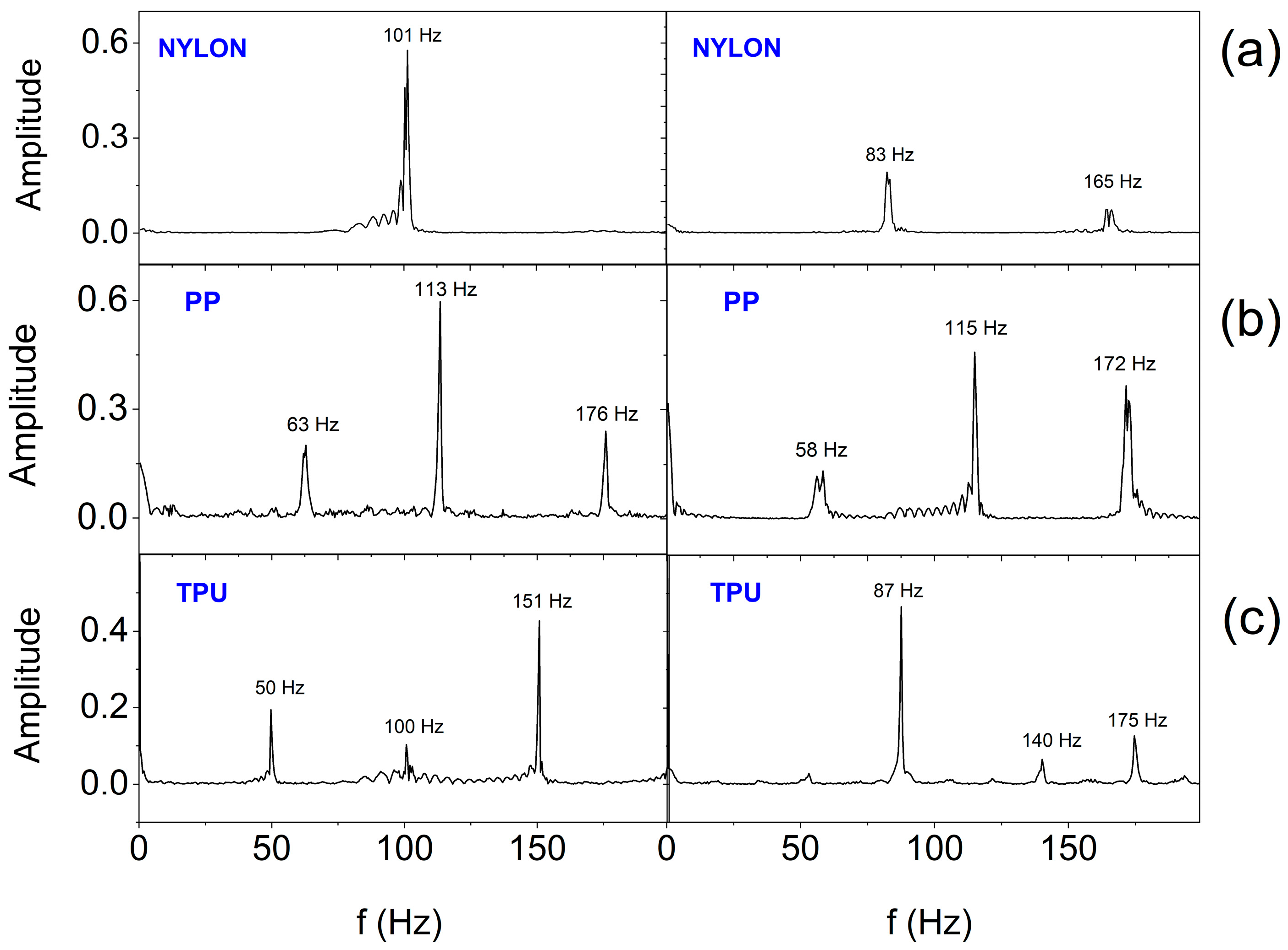 Sensors 25 05090 g017 Sensors 25 05090 g017