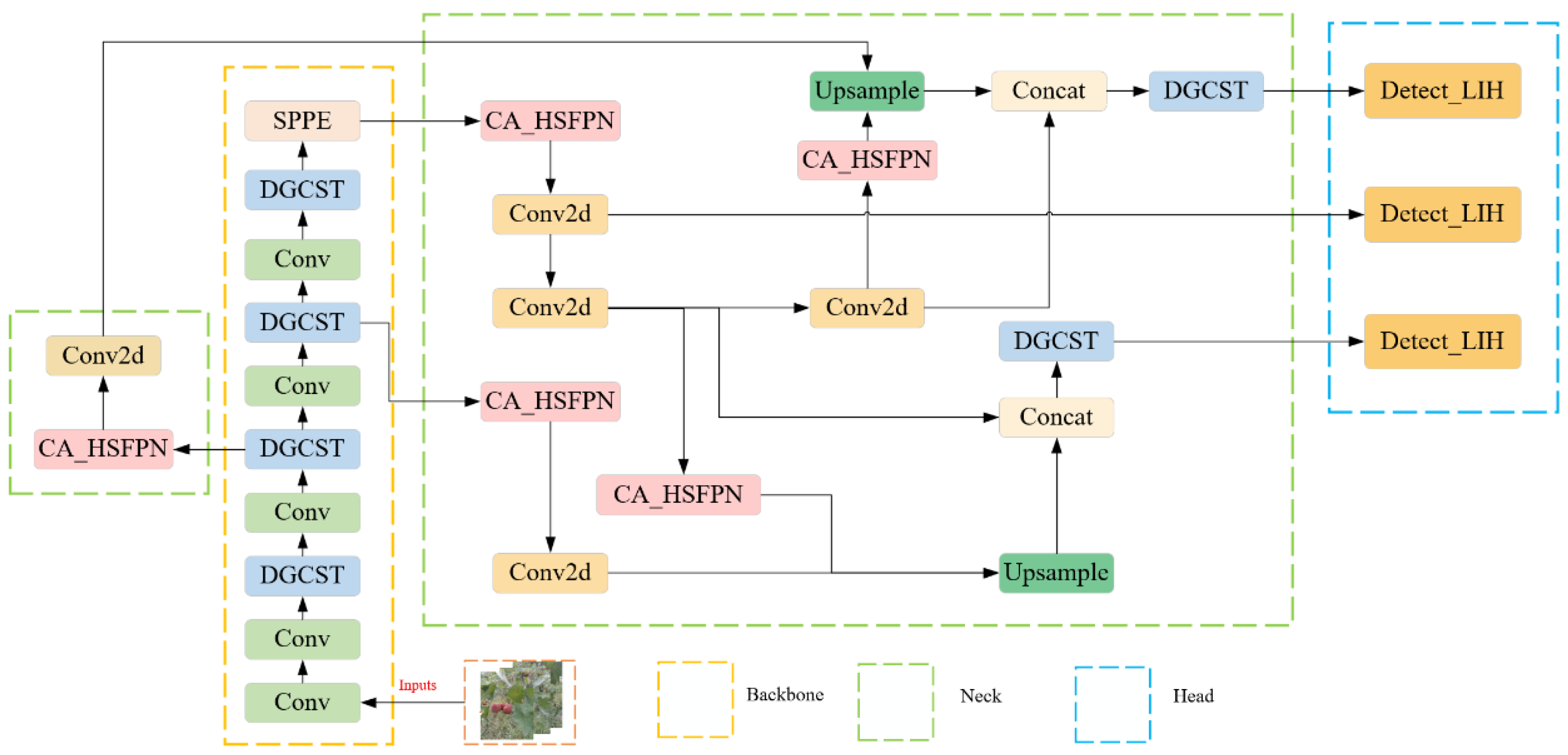 Sensors 25 05094 g003 Sensors 25 05094 g003