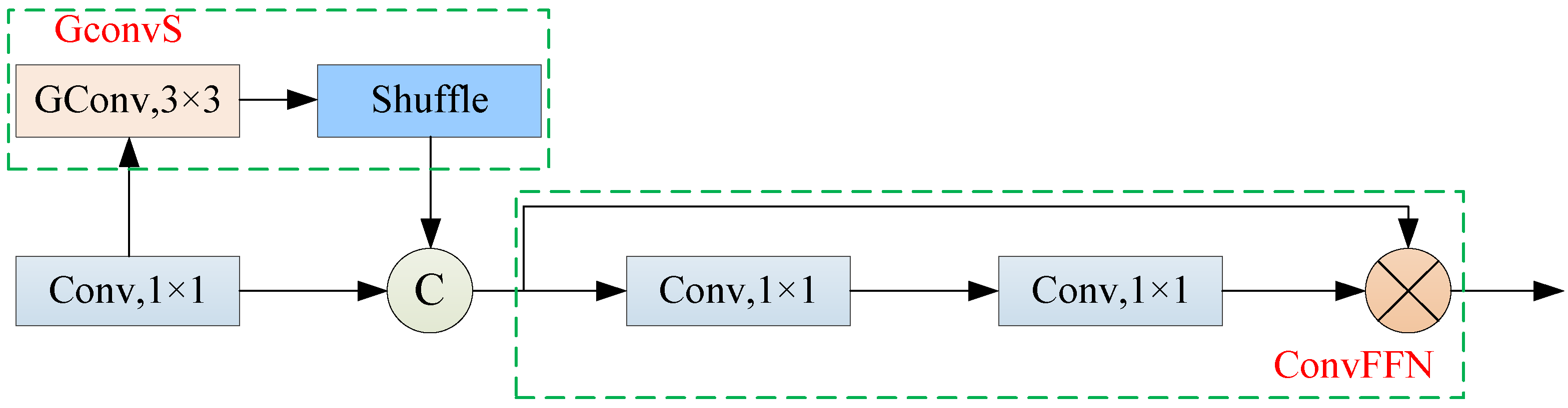 Sensors 25 05094 g004 Sensors 25 05094 g004